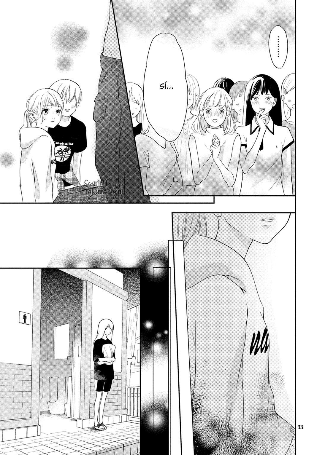 Capitulo 3 page 37