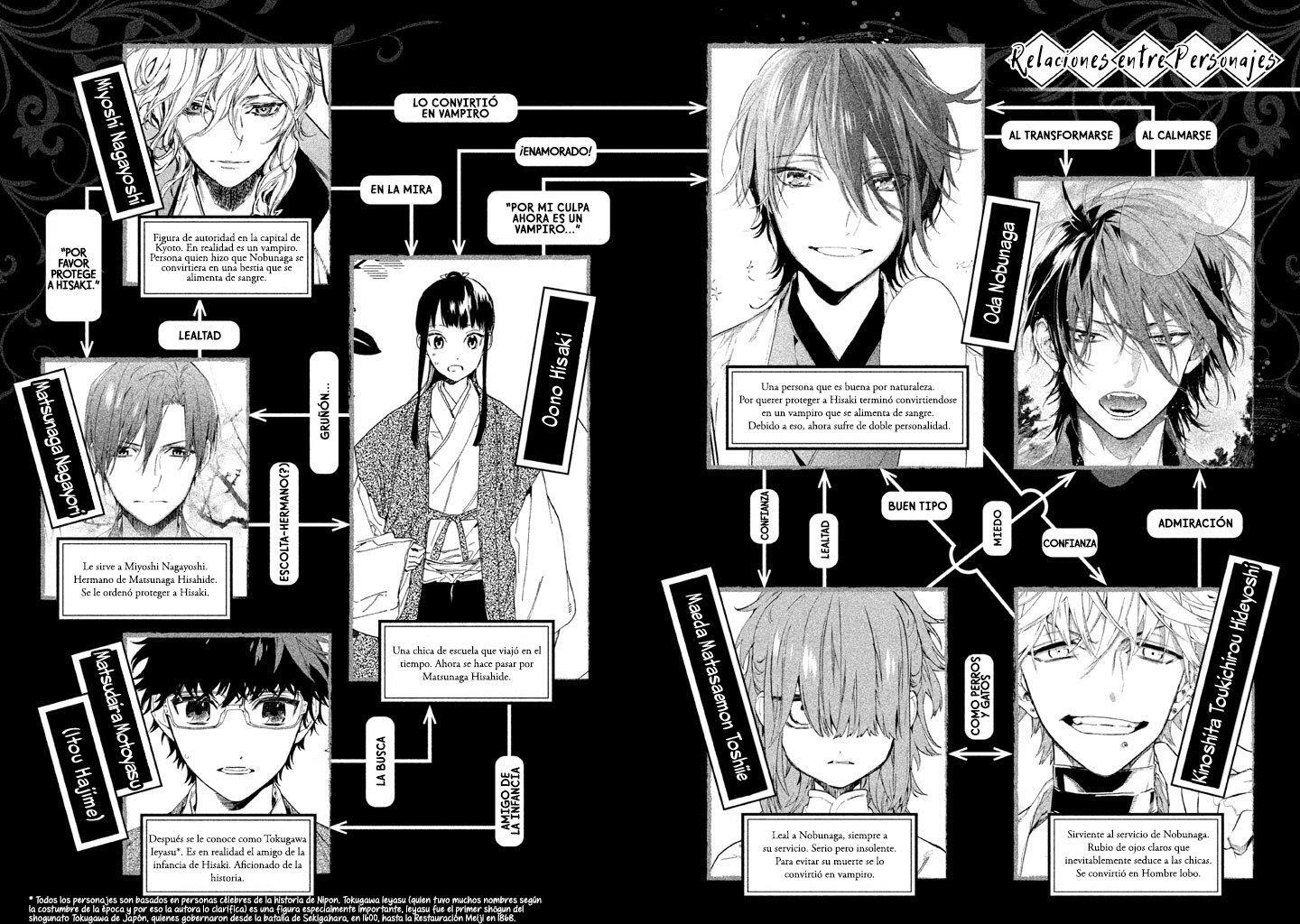 Capitulo 16 page 6