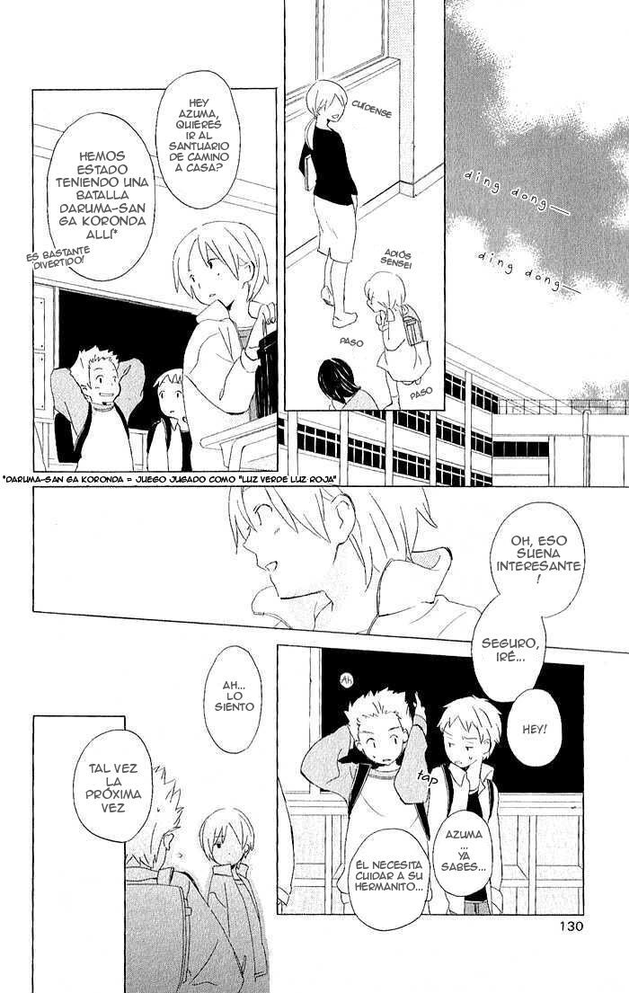 Capitulo 3.1 page 51