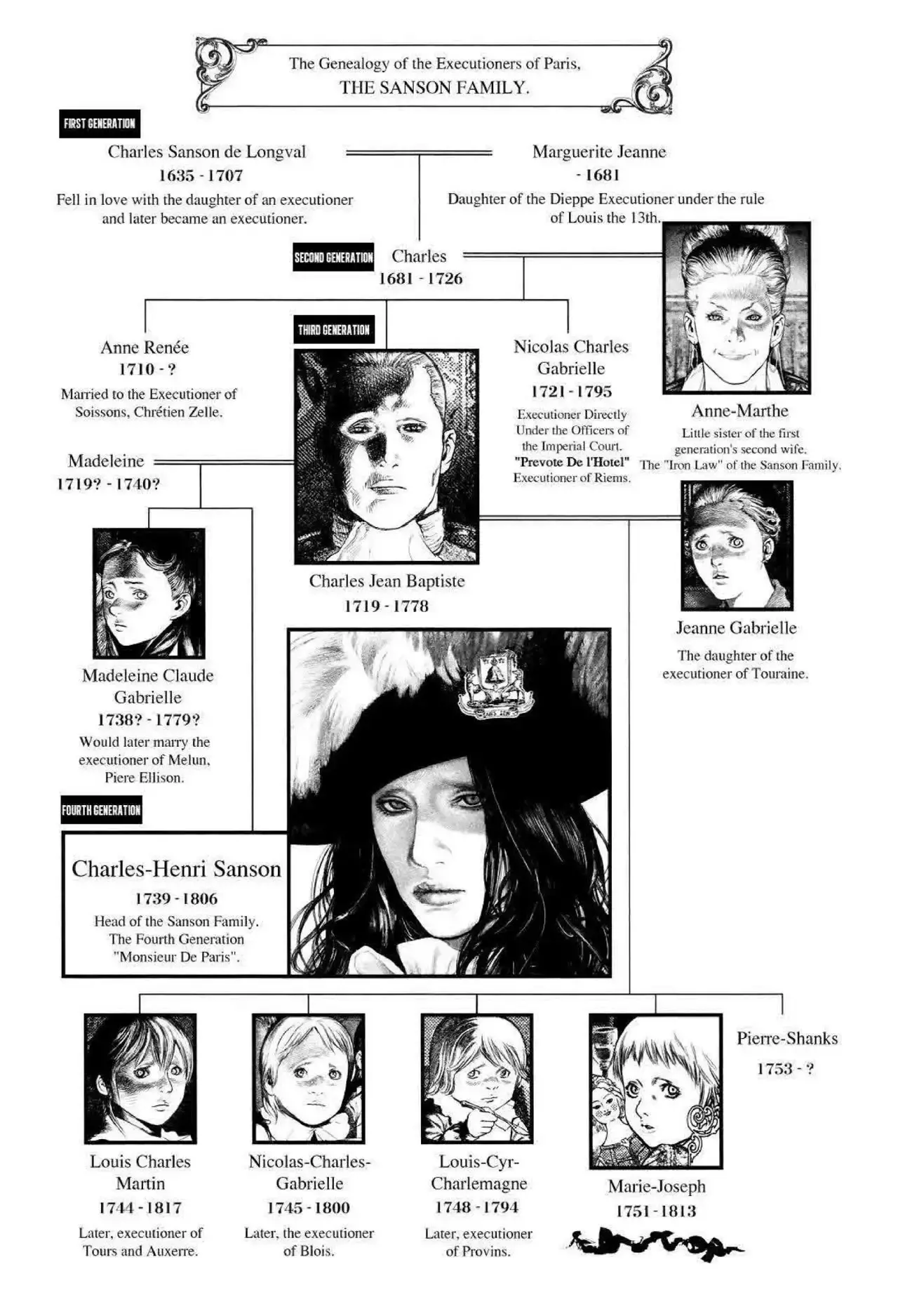 Capitulo 32 page 5