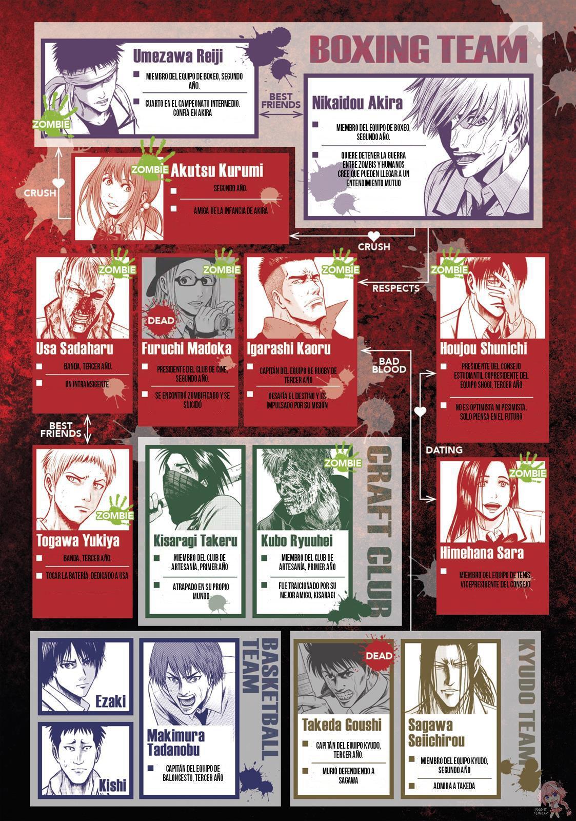 Capitulo 32 page 3