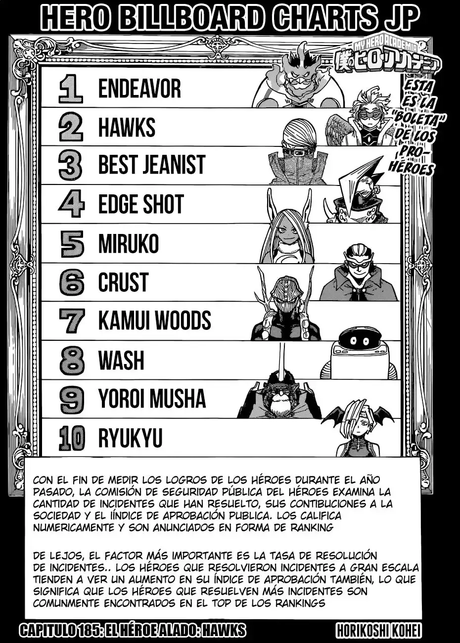 Capitulo 185 page 2