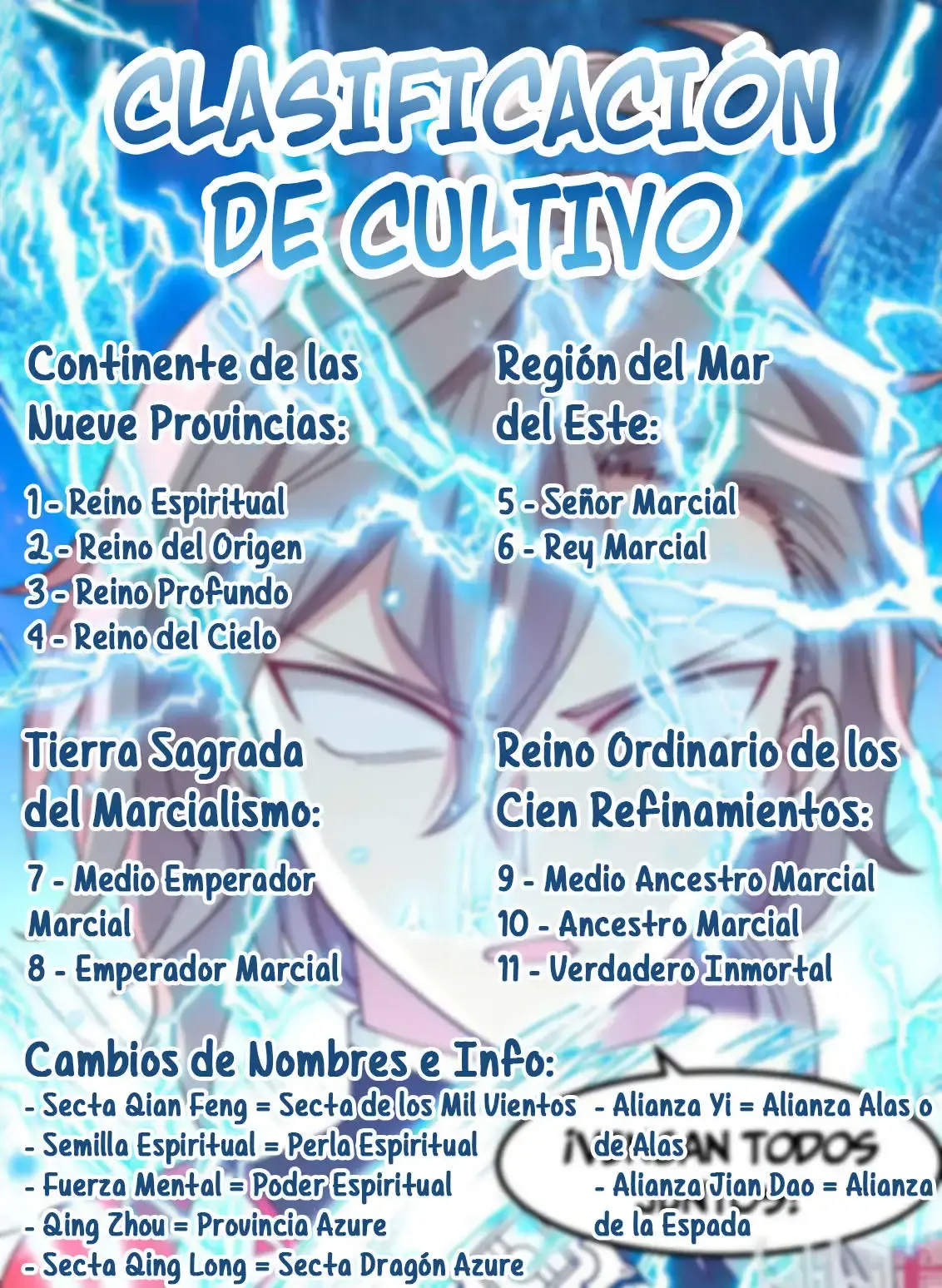 Capitulo 122 page 14