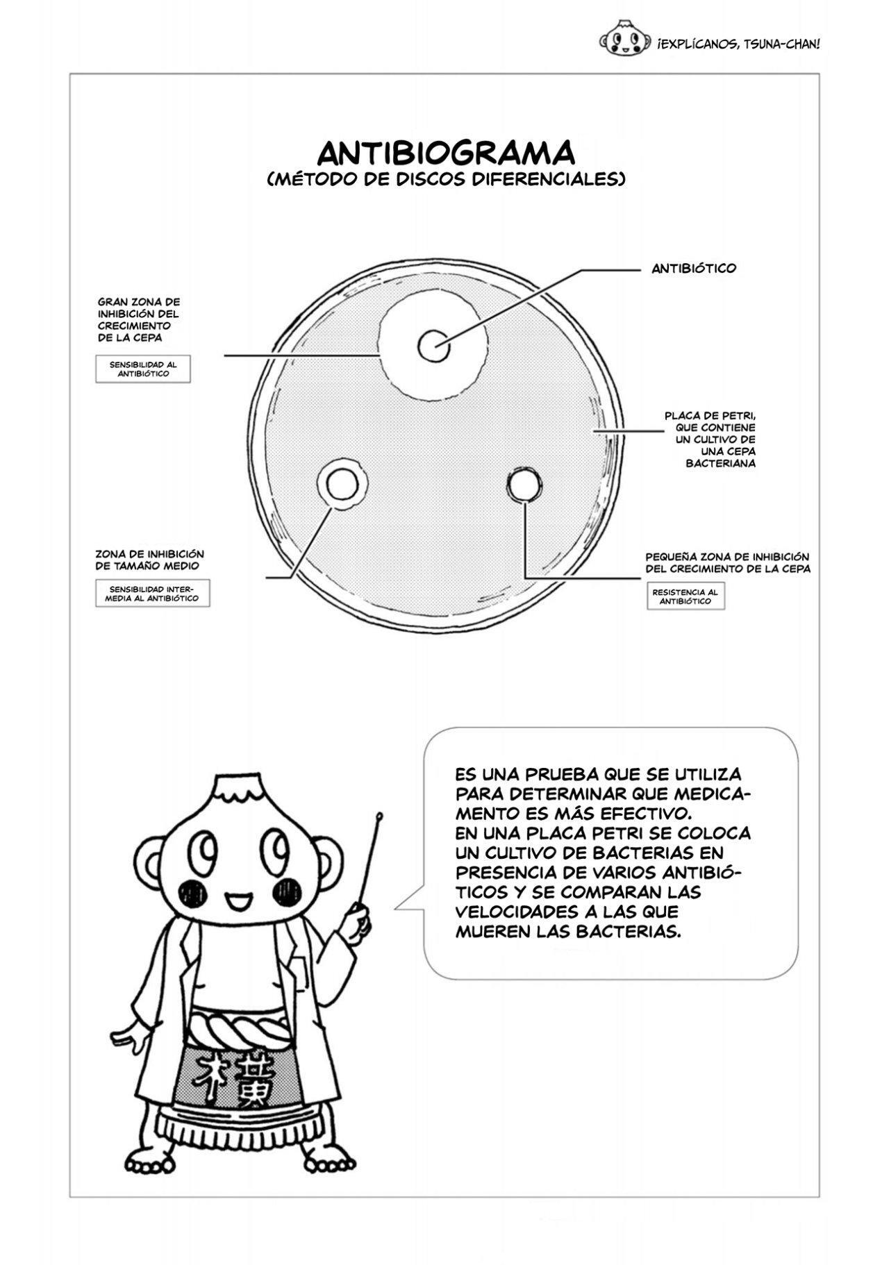 Capitulo 8 page 24