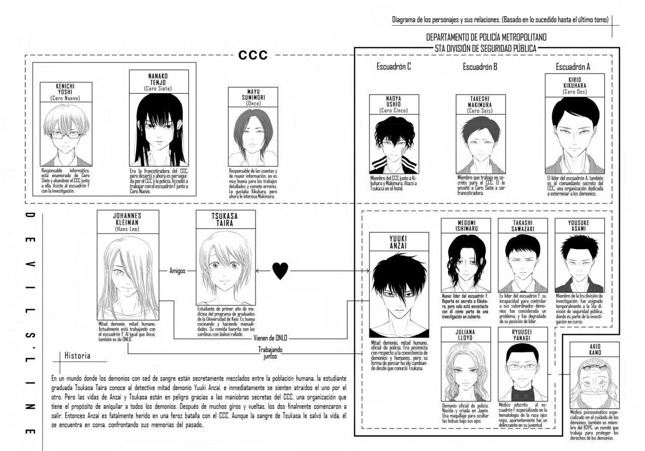 Capitulo 38 page 6