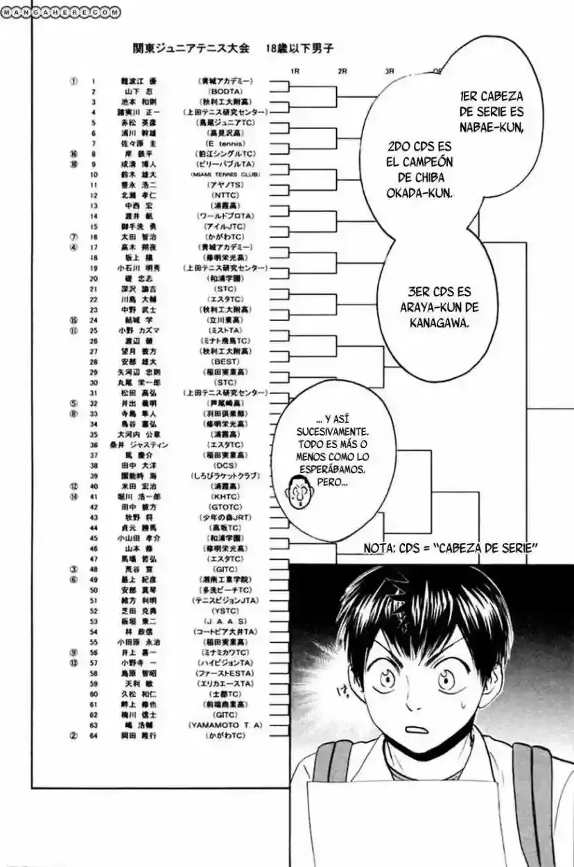 Capitulo 133 page 4