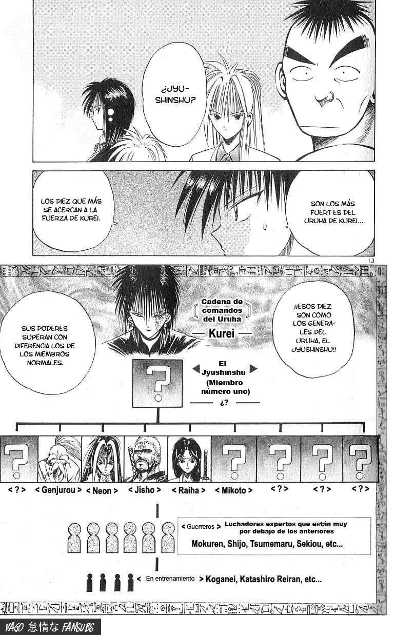 Capitulo 64 page 13