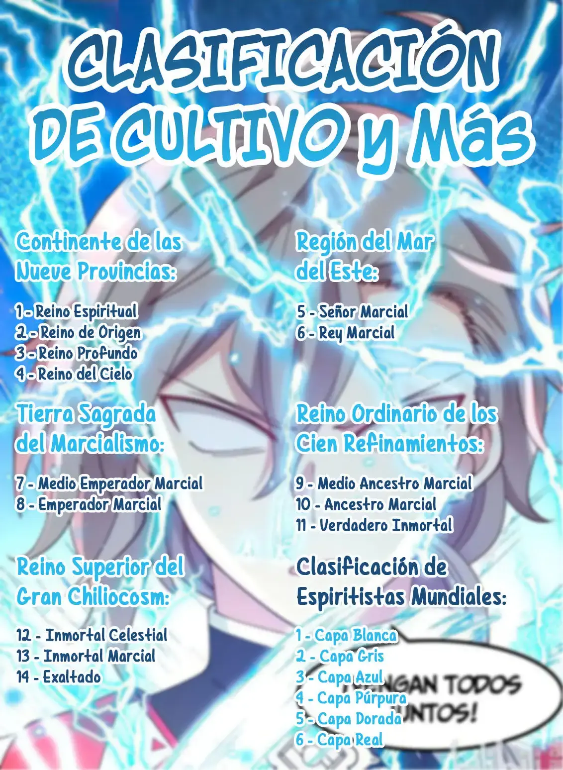 Capitulo 141 page 14