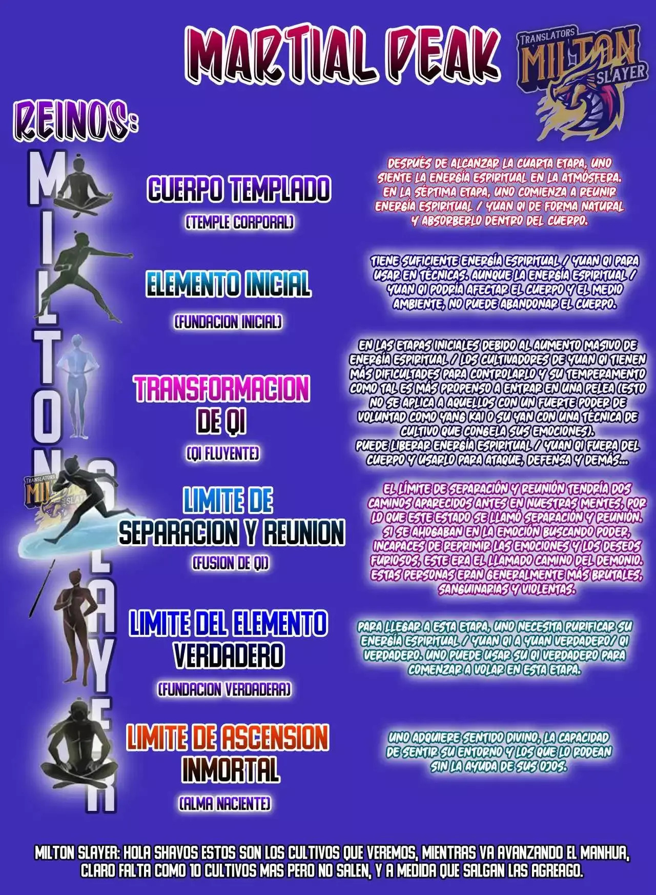 Capitulo 459 page 14