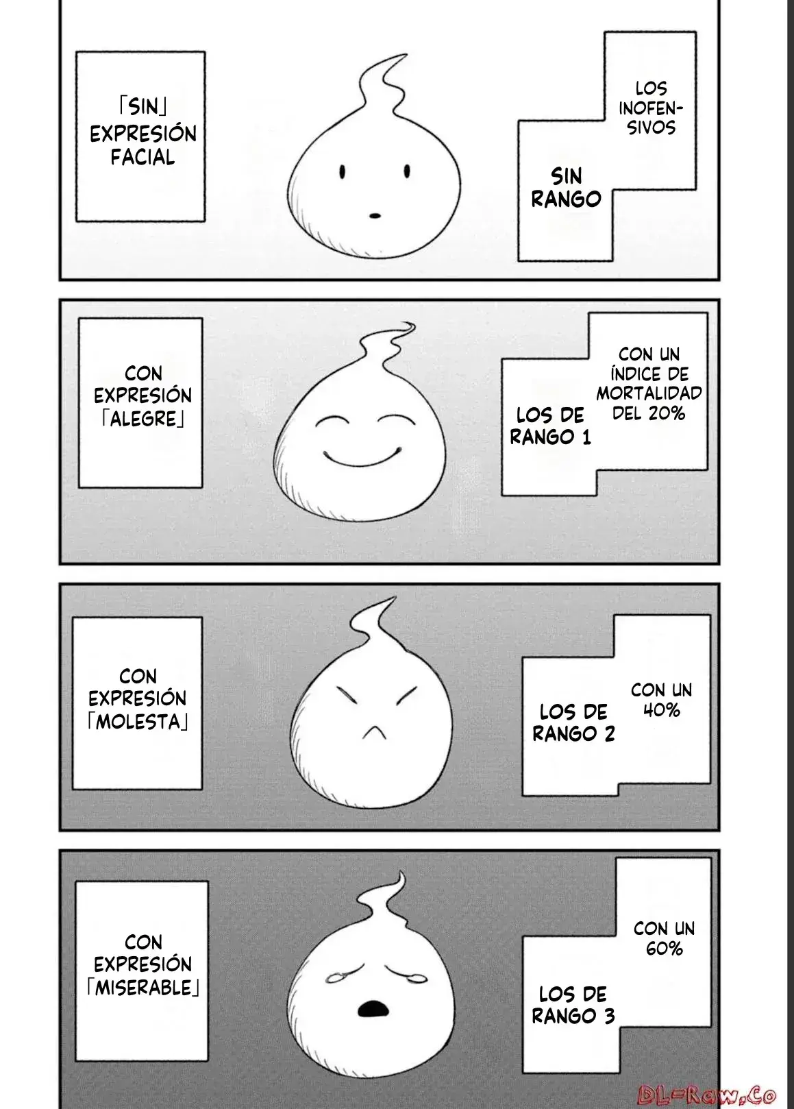 Capitulo 4 page 4