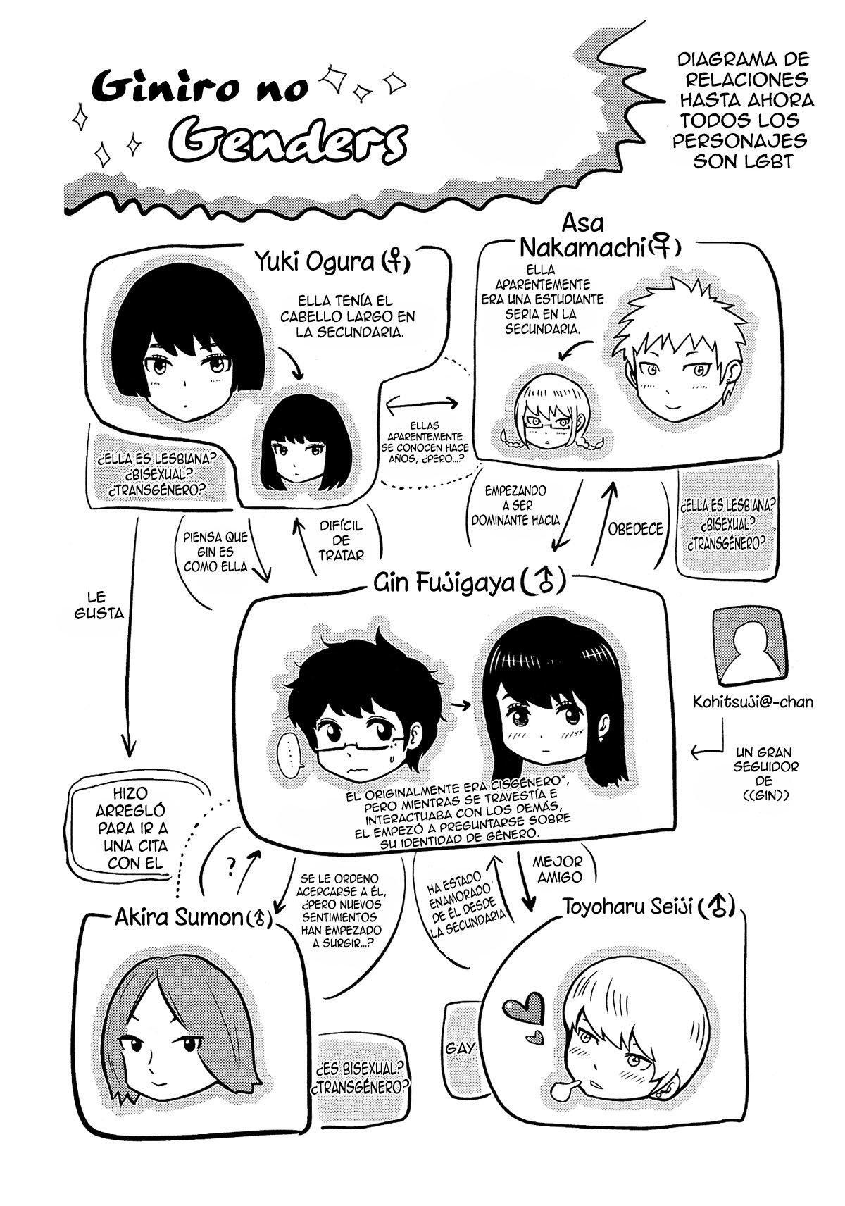 Capitulo 16 page 27