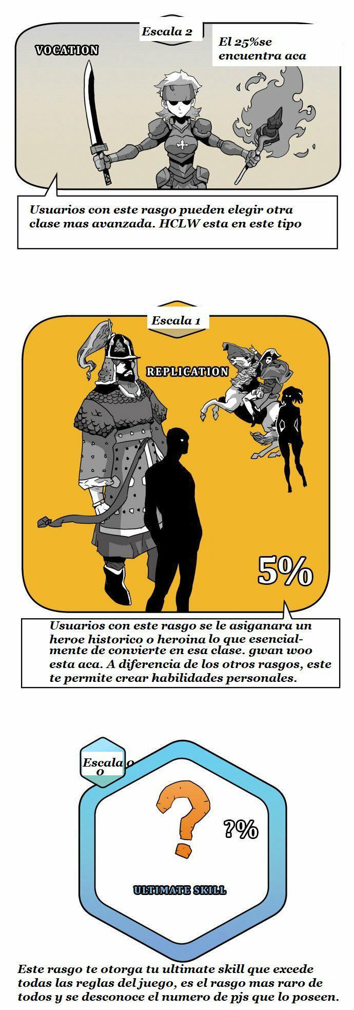 Capitulo 22 page 24