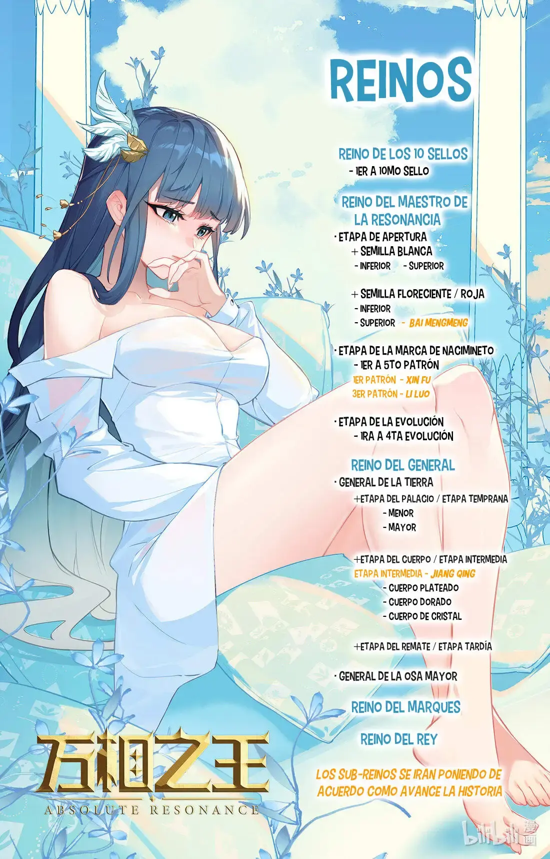 Capitulo 192 page 19