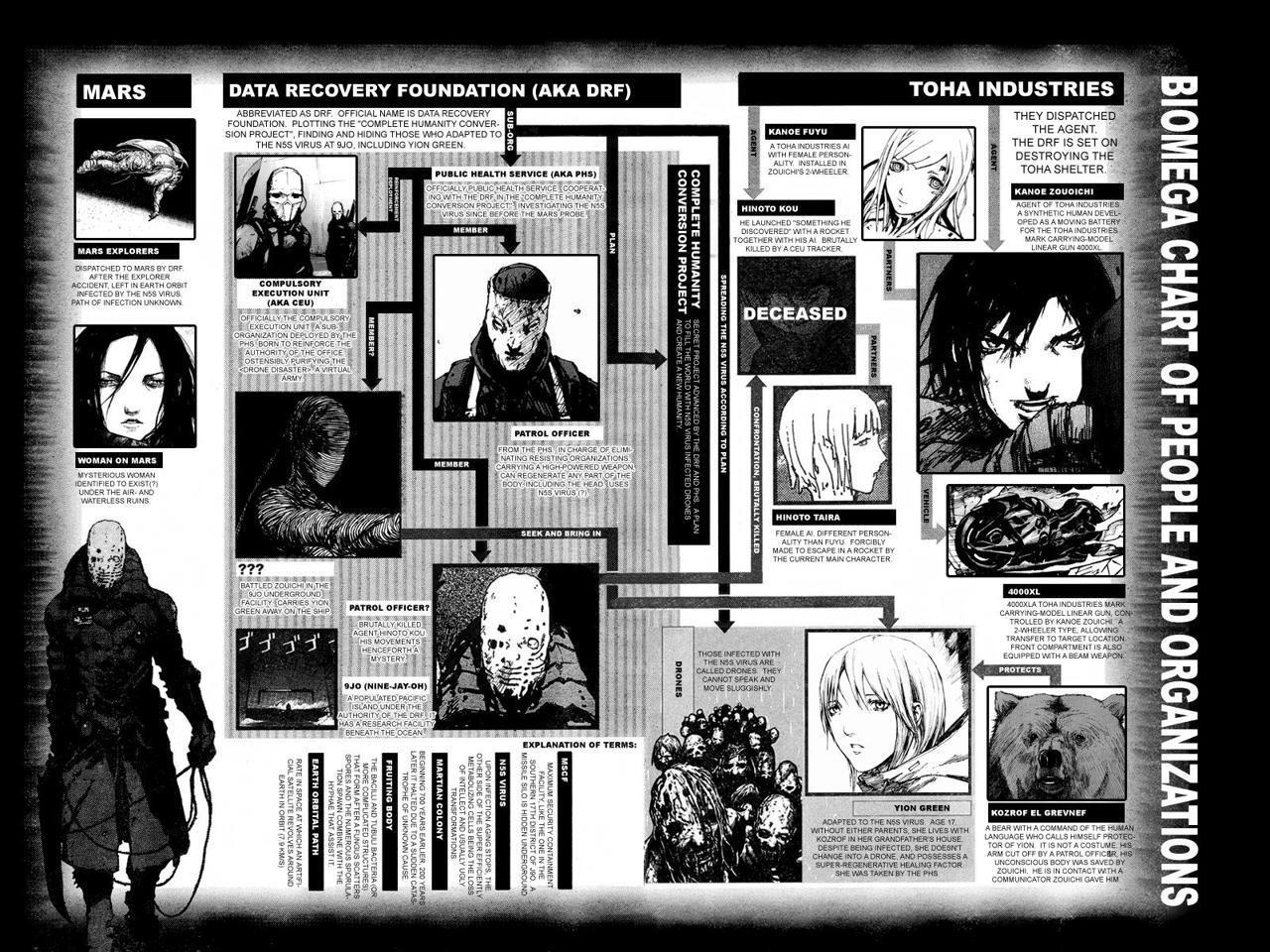 Capitulo 11 page 31
