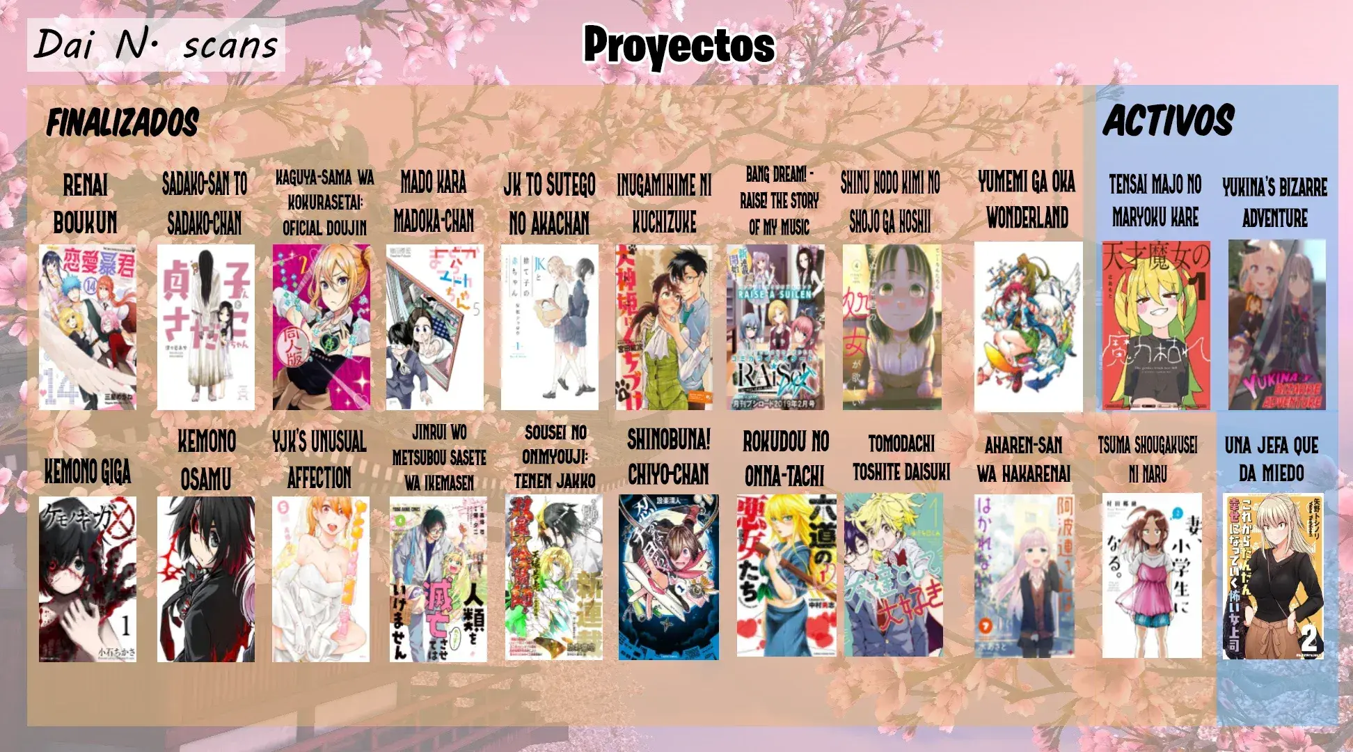 Capitulo 36 page 6