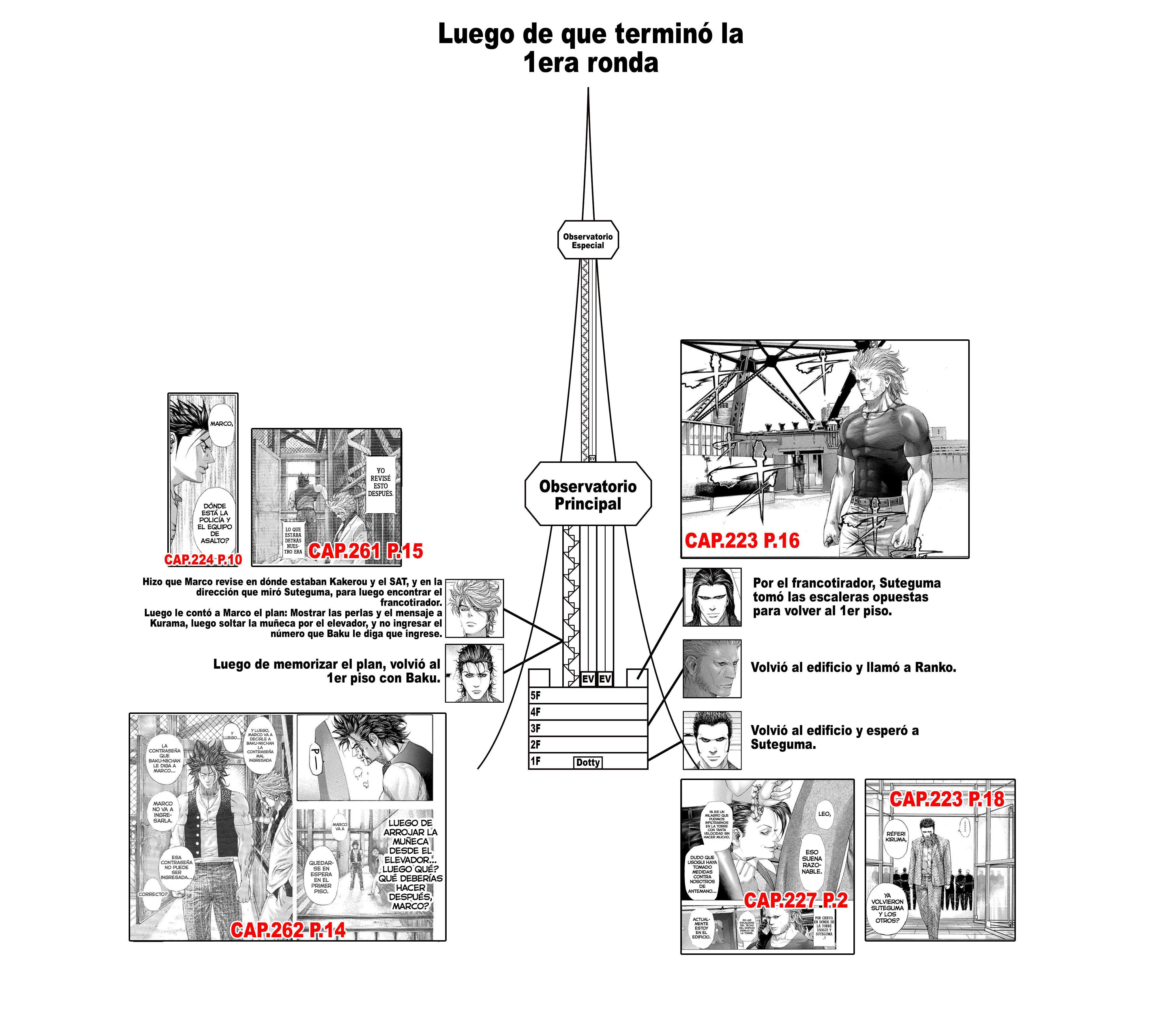 Capitulo 264 page 24
