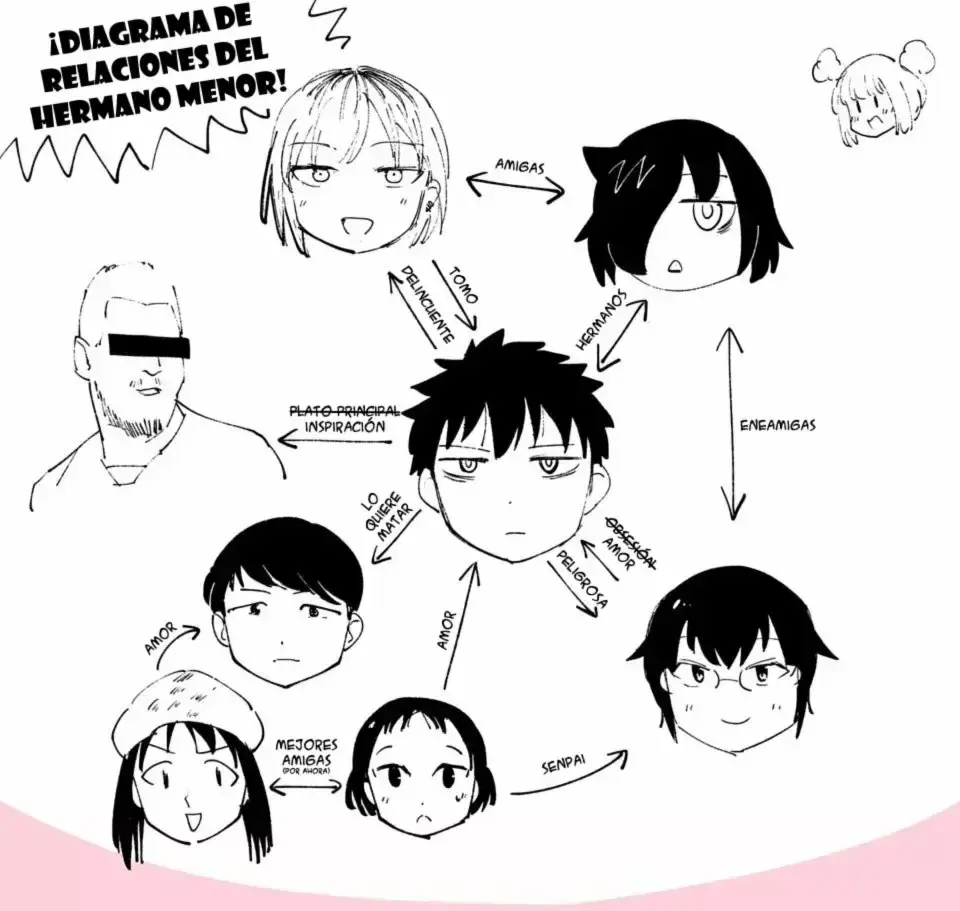 Capitulo 169 page 15