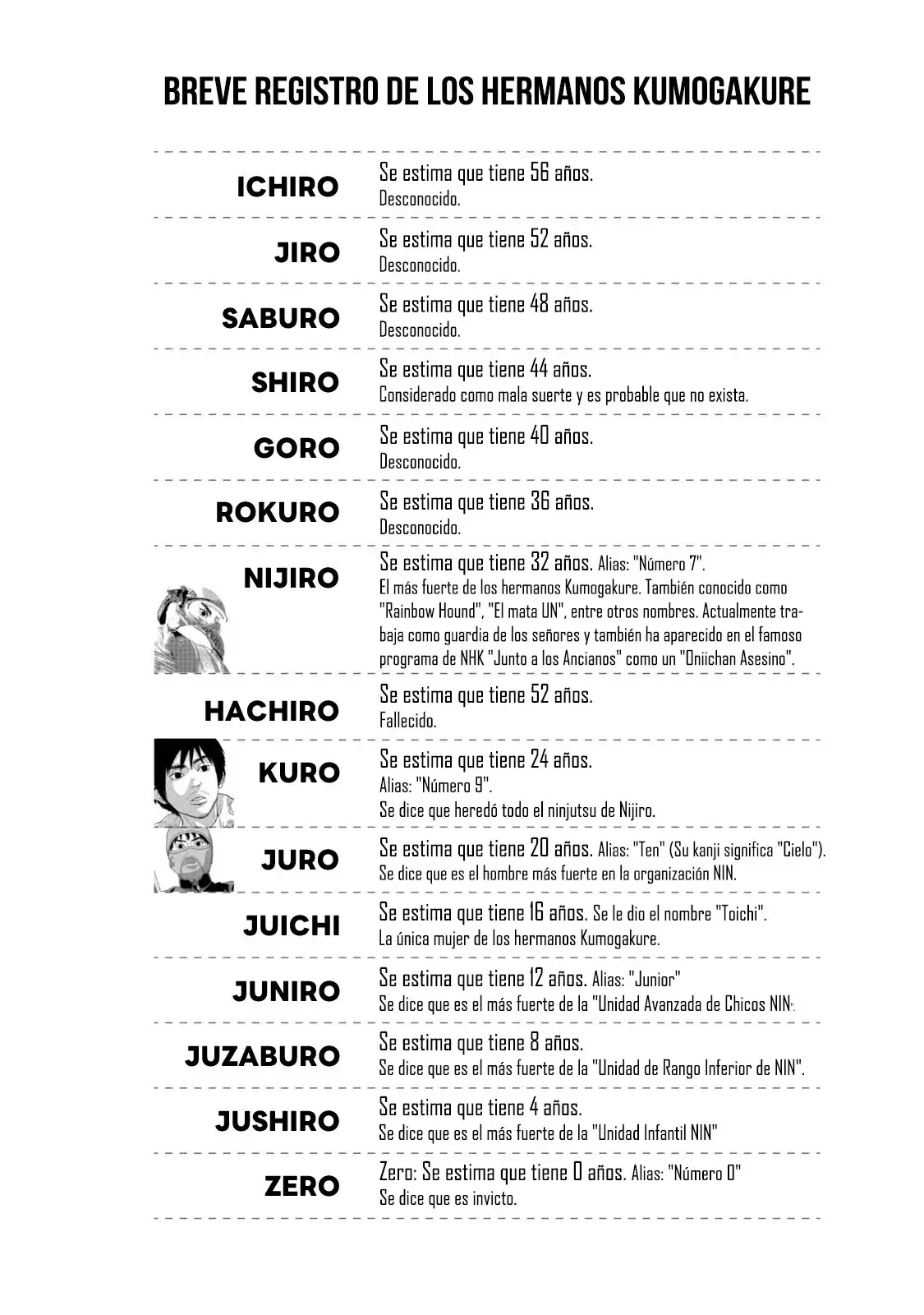 Capitulo 63.50 page 2