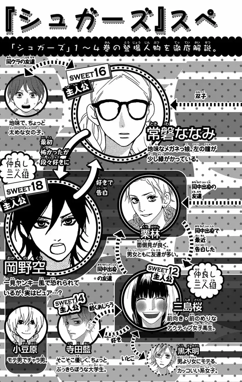 Capitulo 23.50 page 58