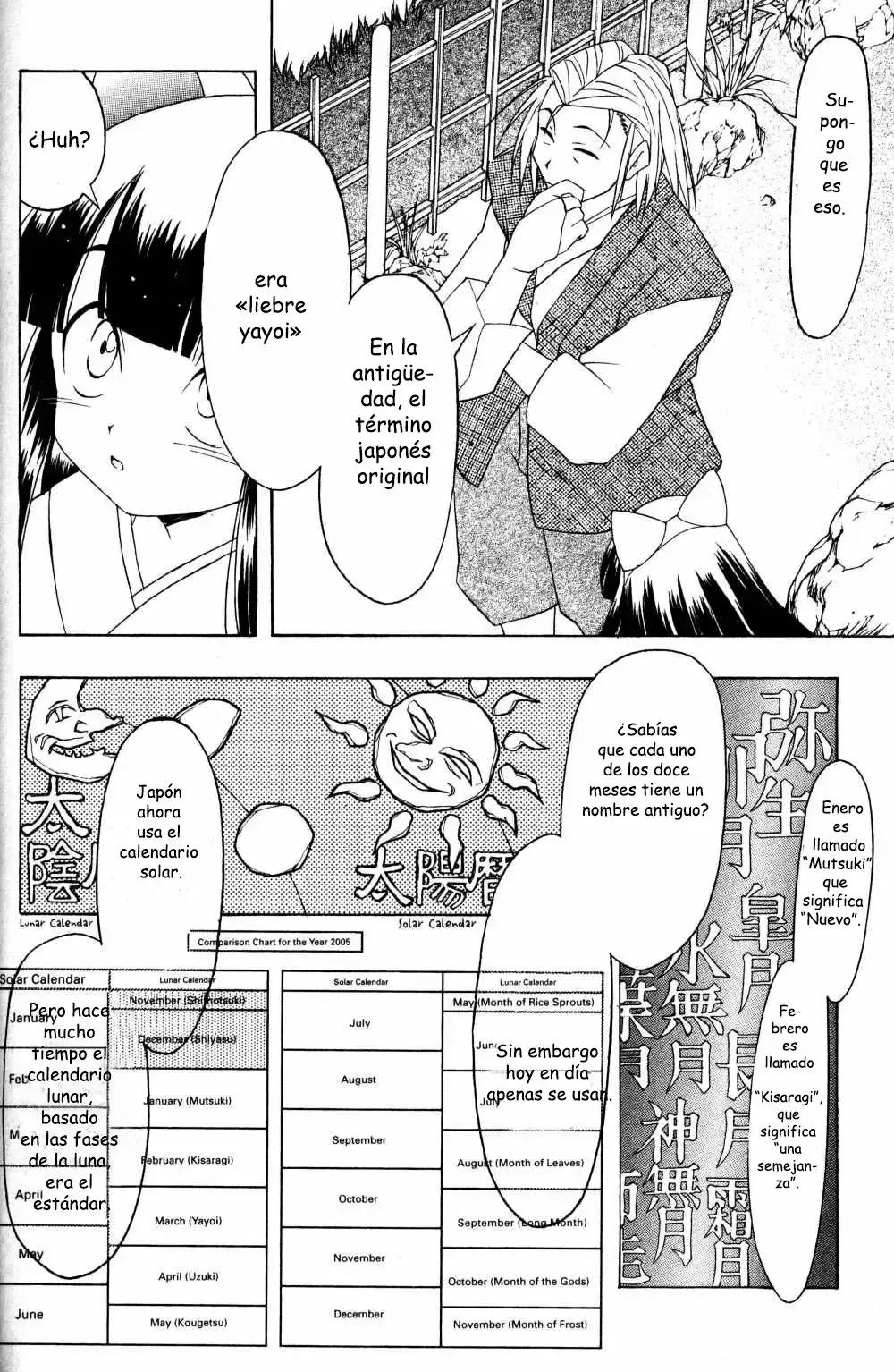 Capitulo 63 page 10