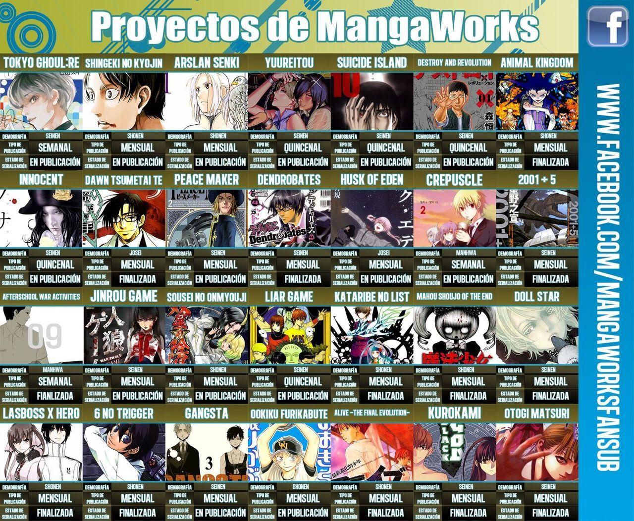 Capitulo 3 page 73