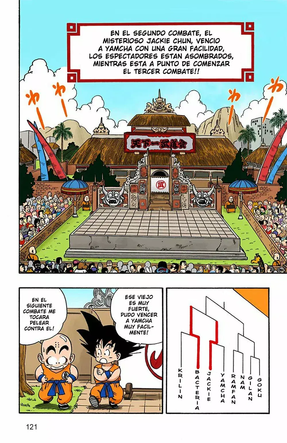 Capitulo 38 page 2