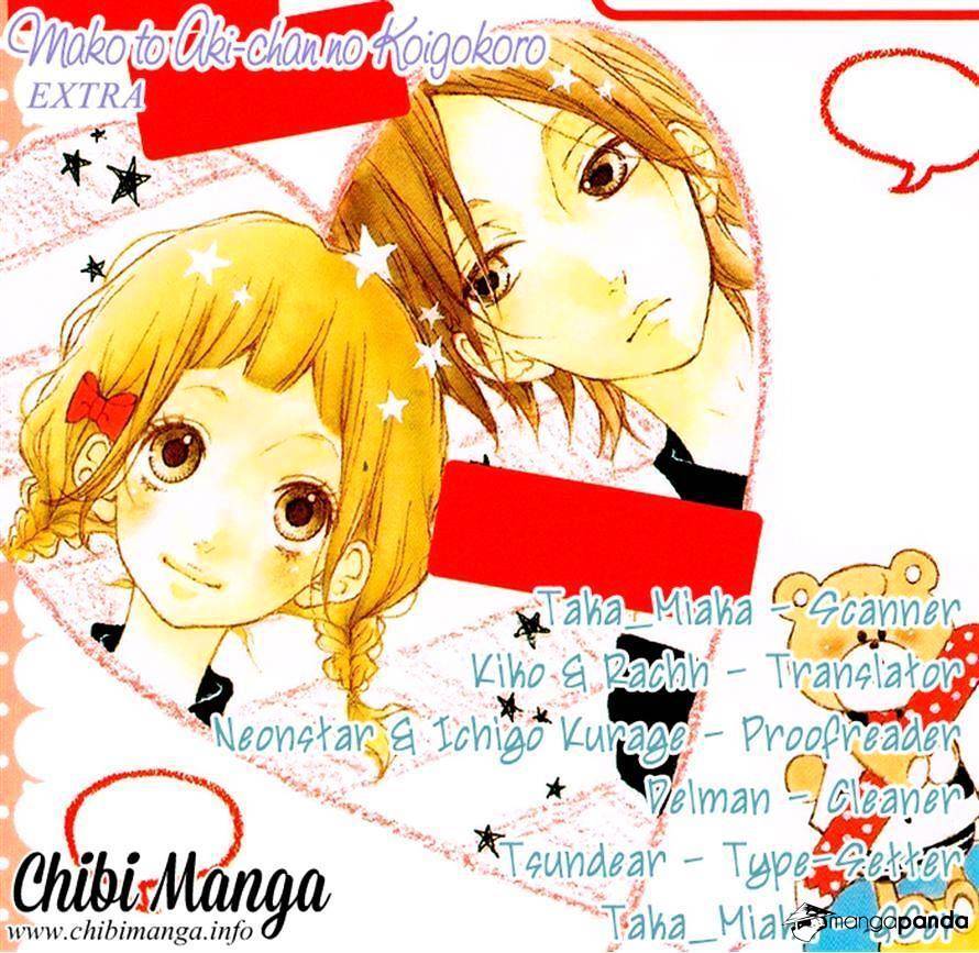 Capitulo 2.1 page 9