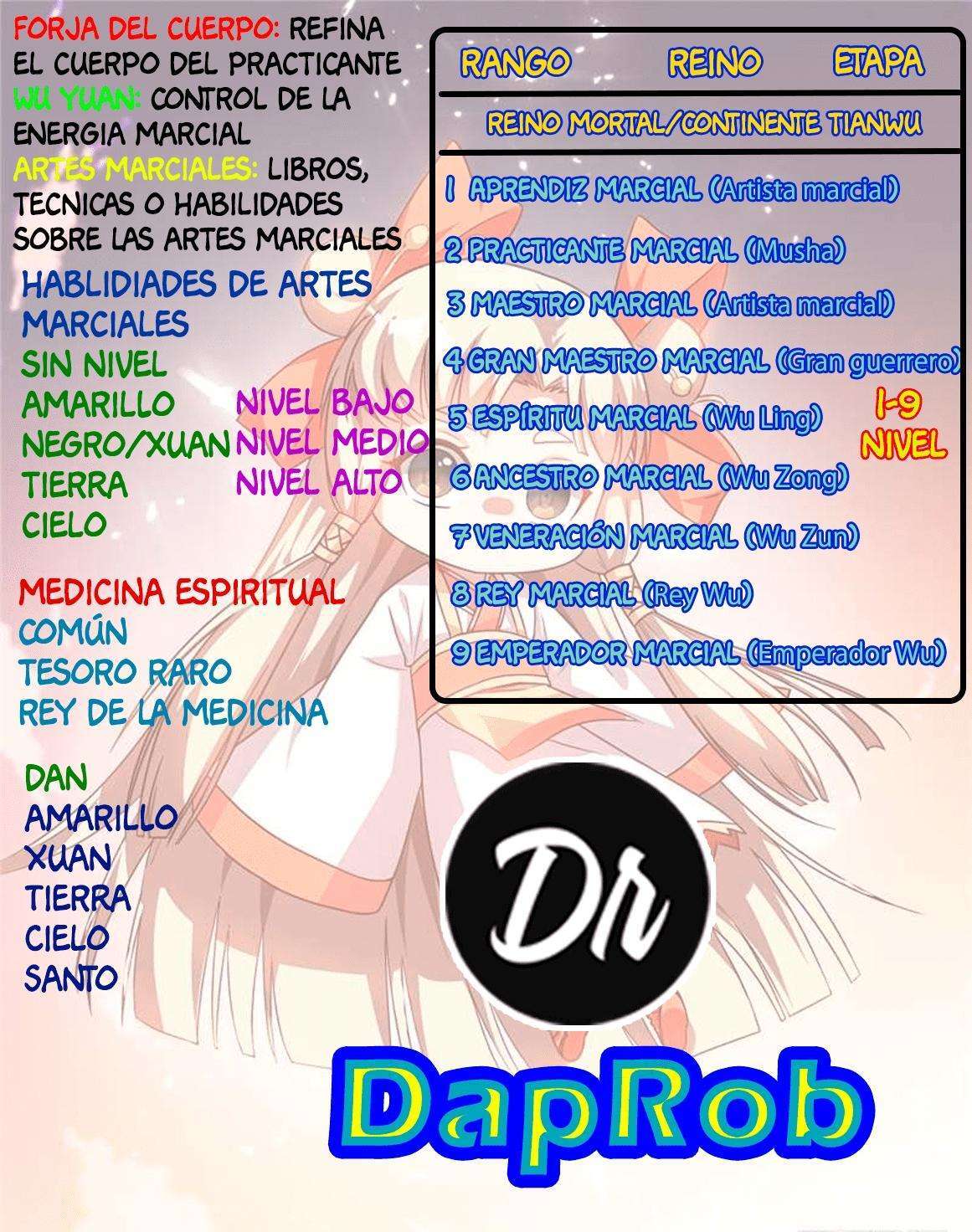 Capitulo 403 page 36