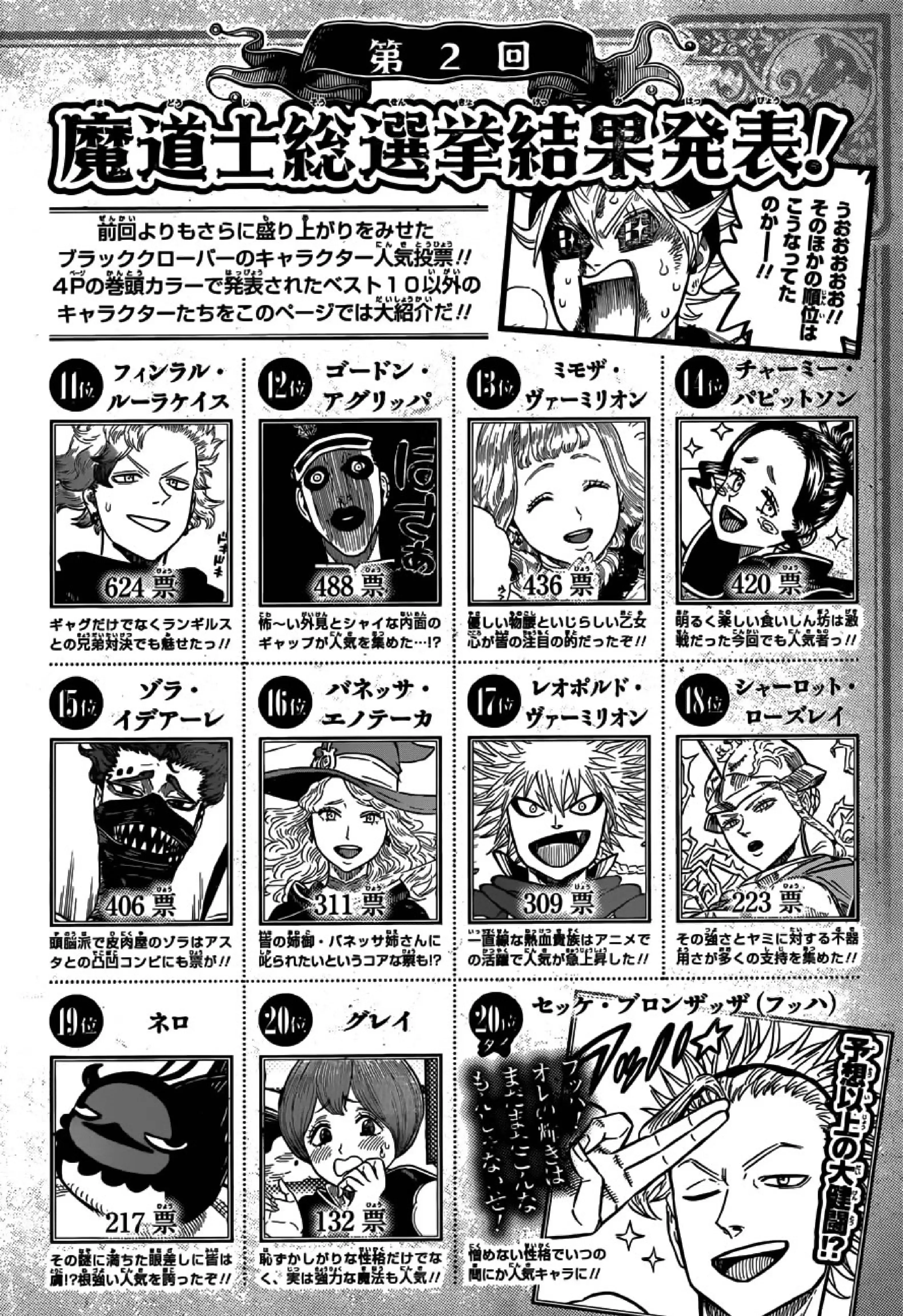 Capitulo 161 page 13
