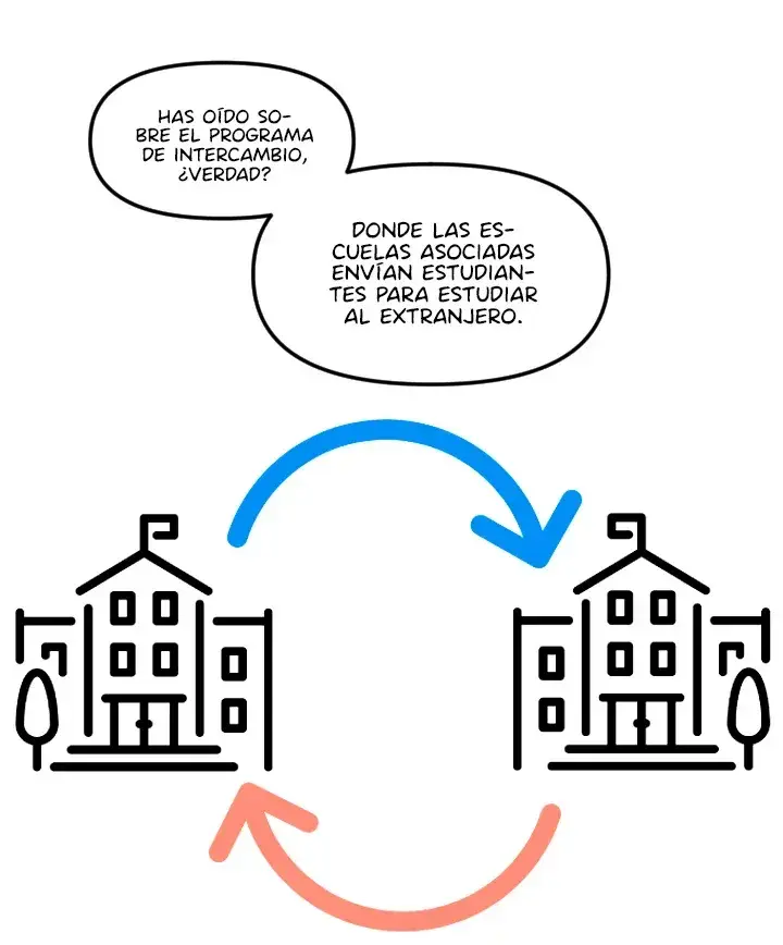Capitulo 1 page 52