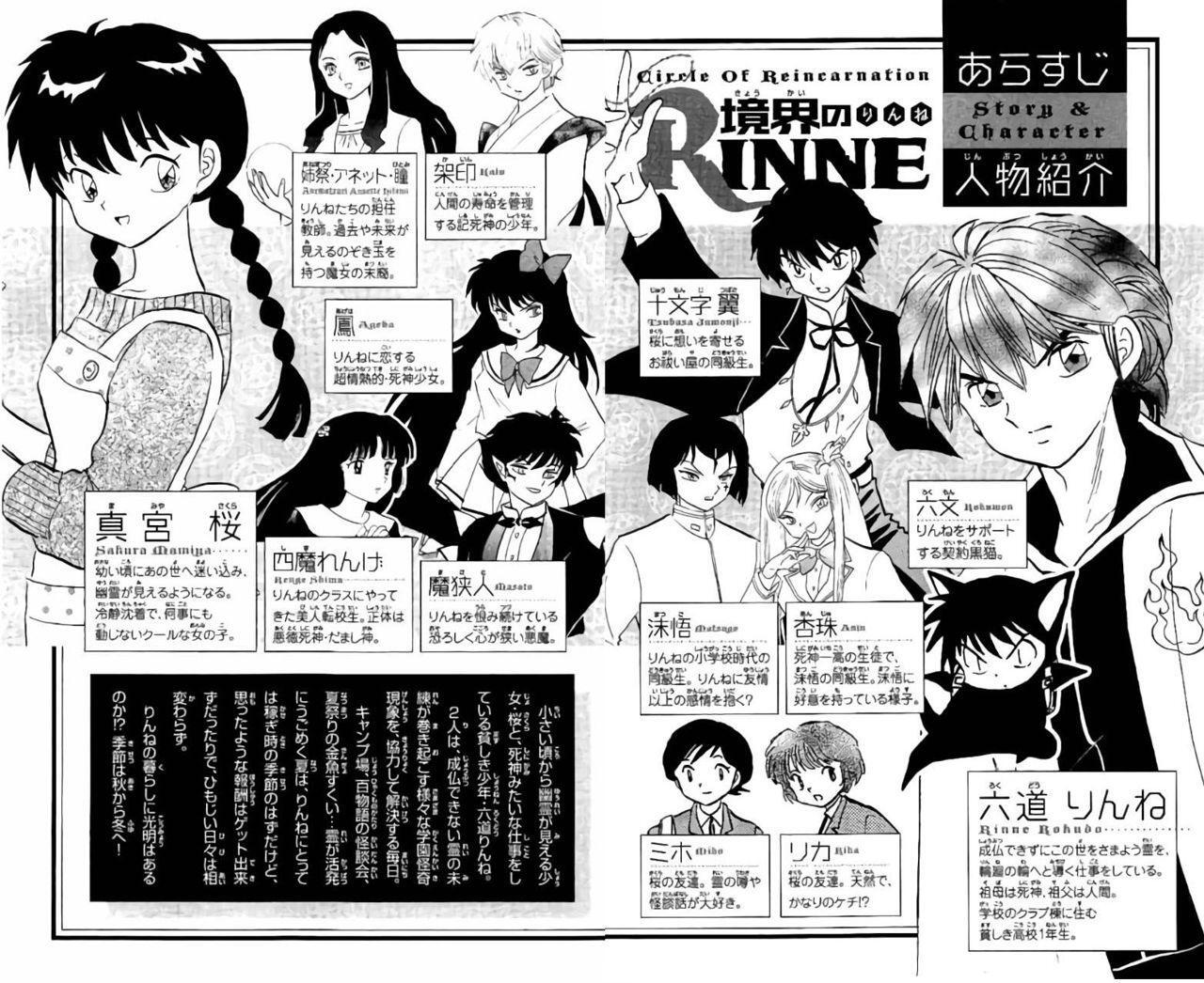 Capitulo 259 page 4