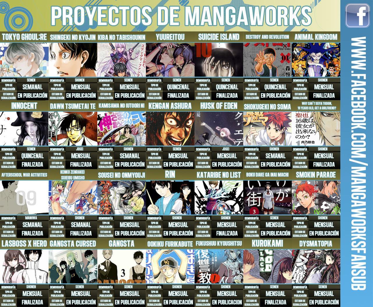 Capitulo 14.03 page 34