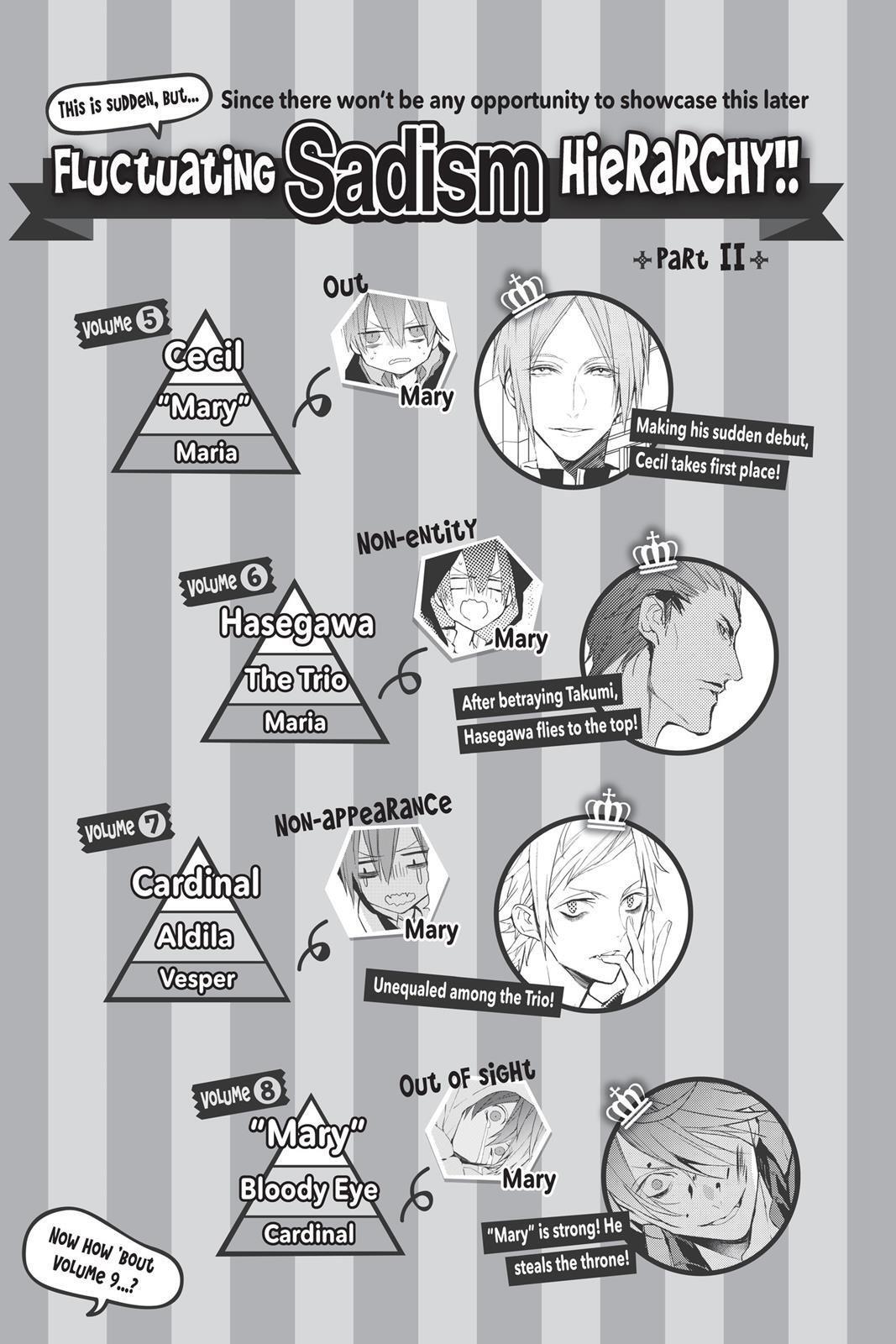 Capitulo 35 page 36