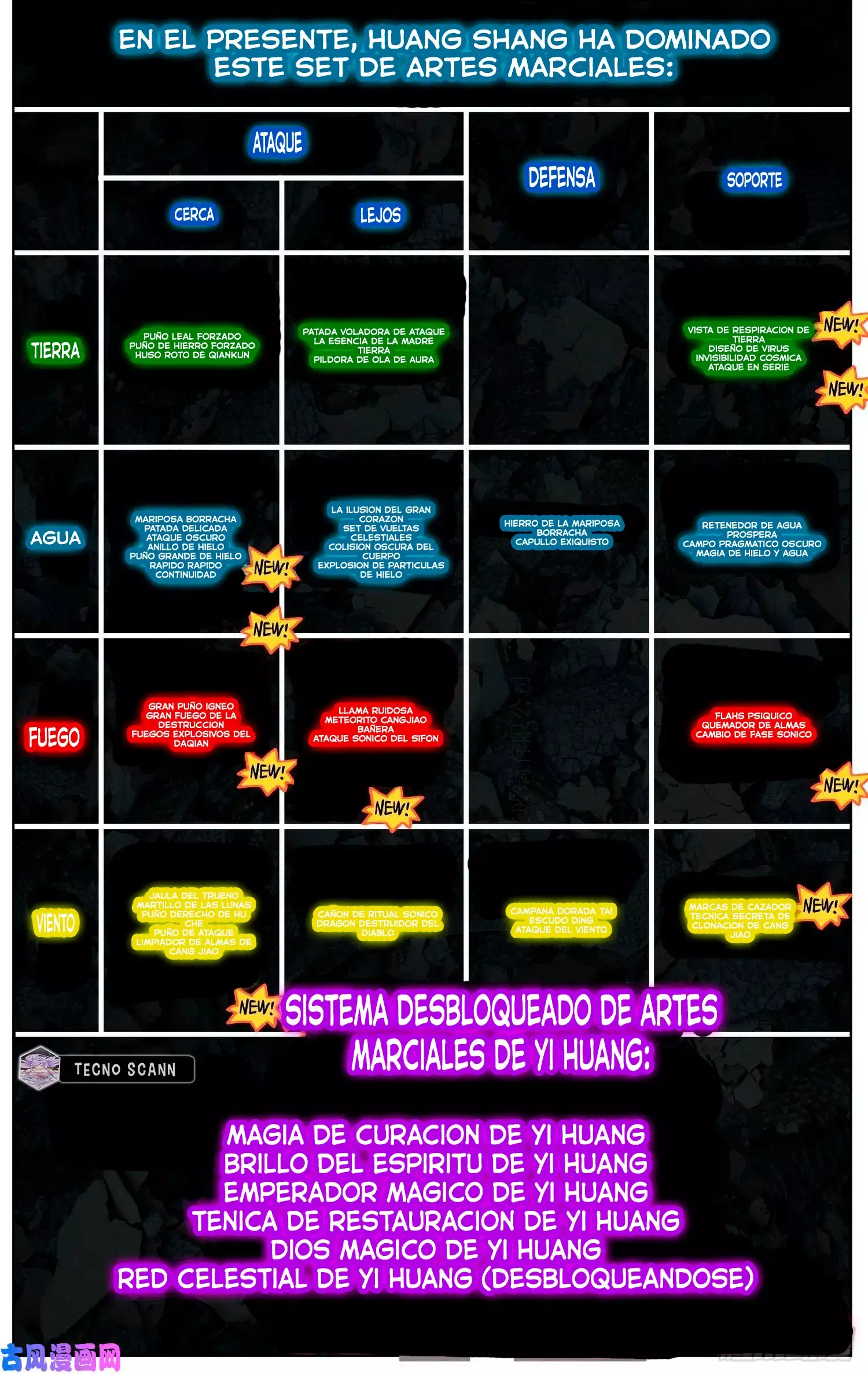 Capitulo 248 page 15