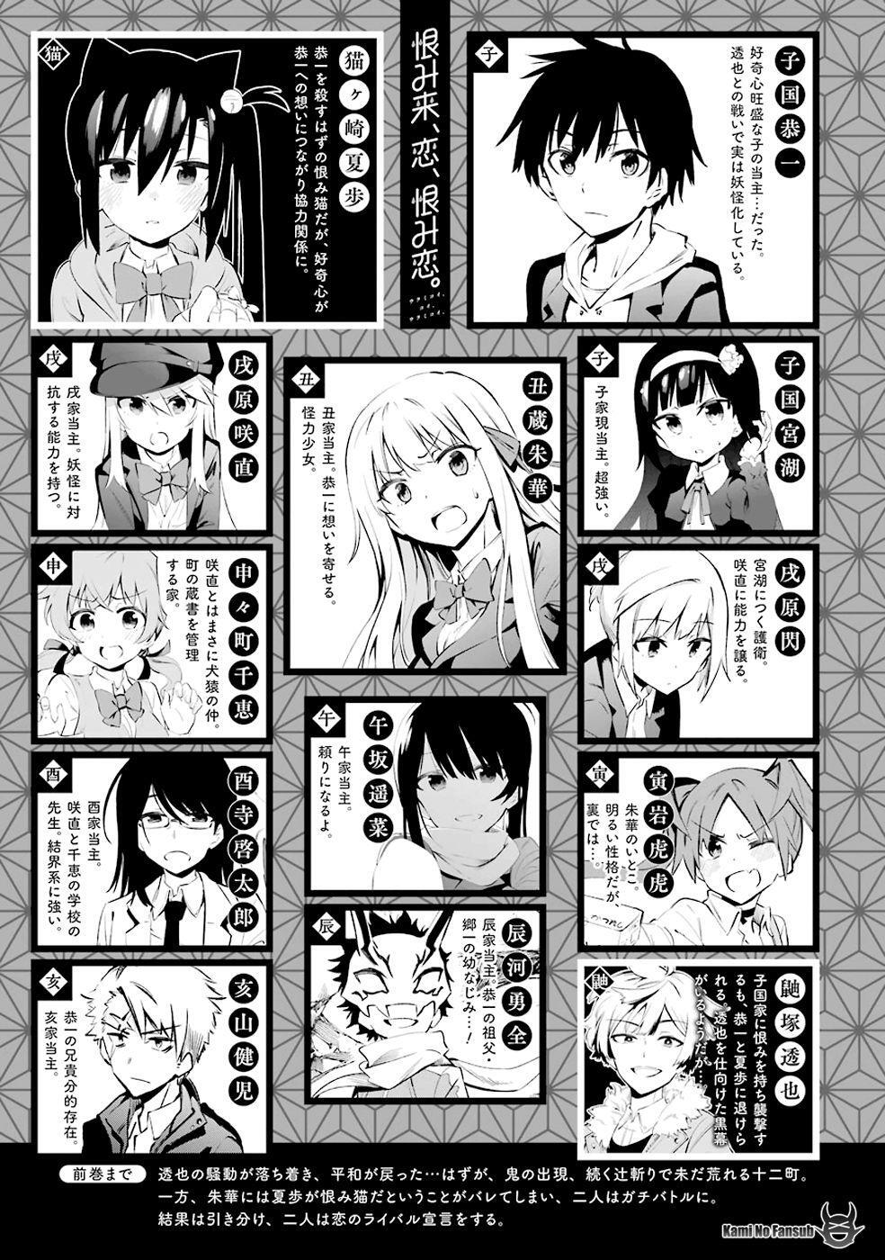 Capitulo 25 page 6