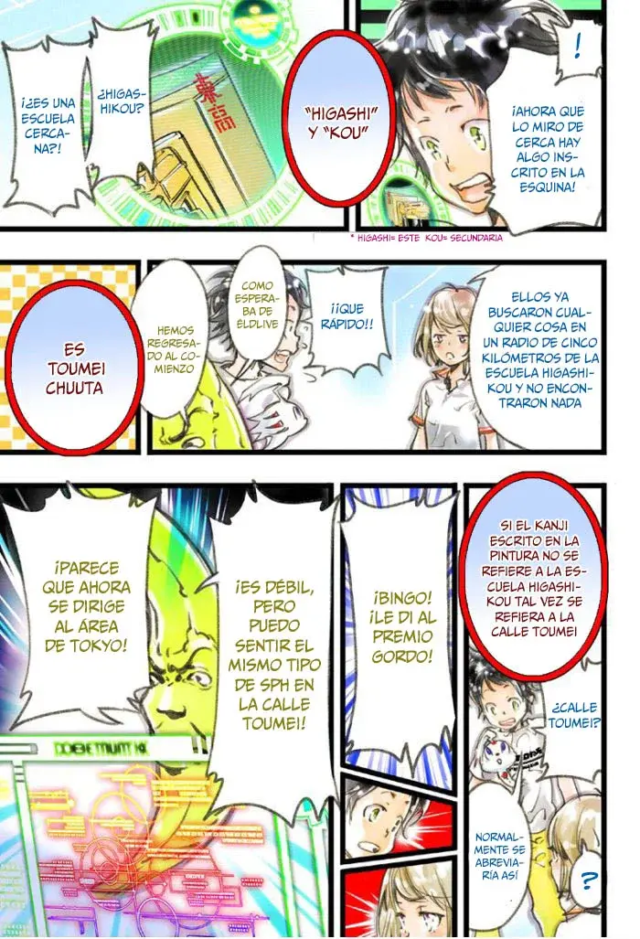 Capitulo 3 page 46