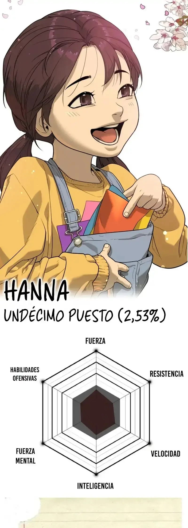 Capitulo 104.61 page 15