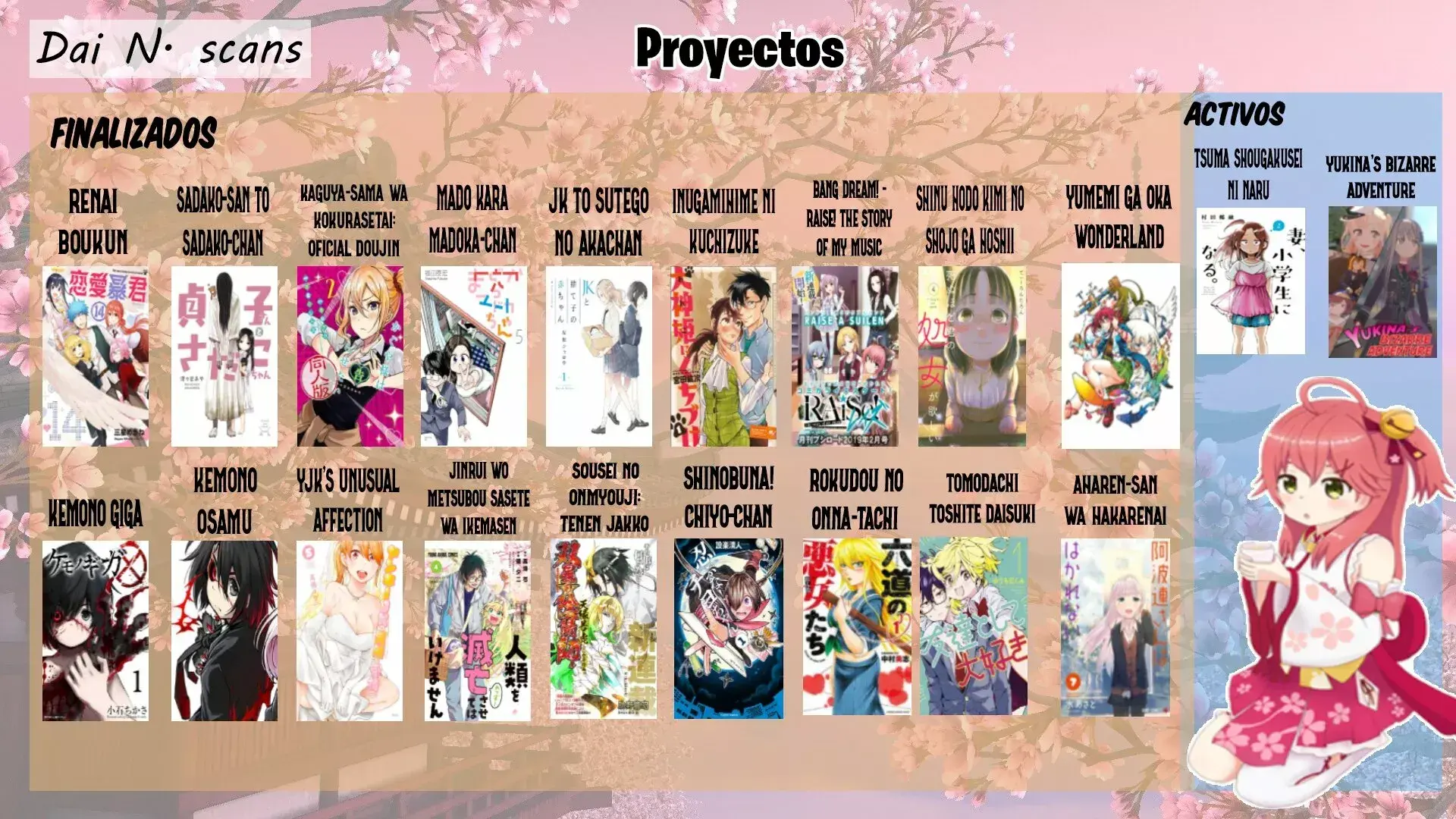 Capitulo 88 page 22