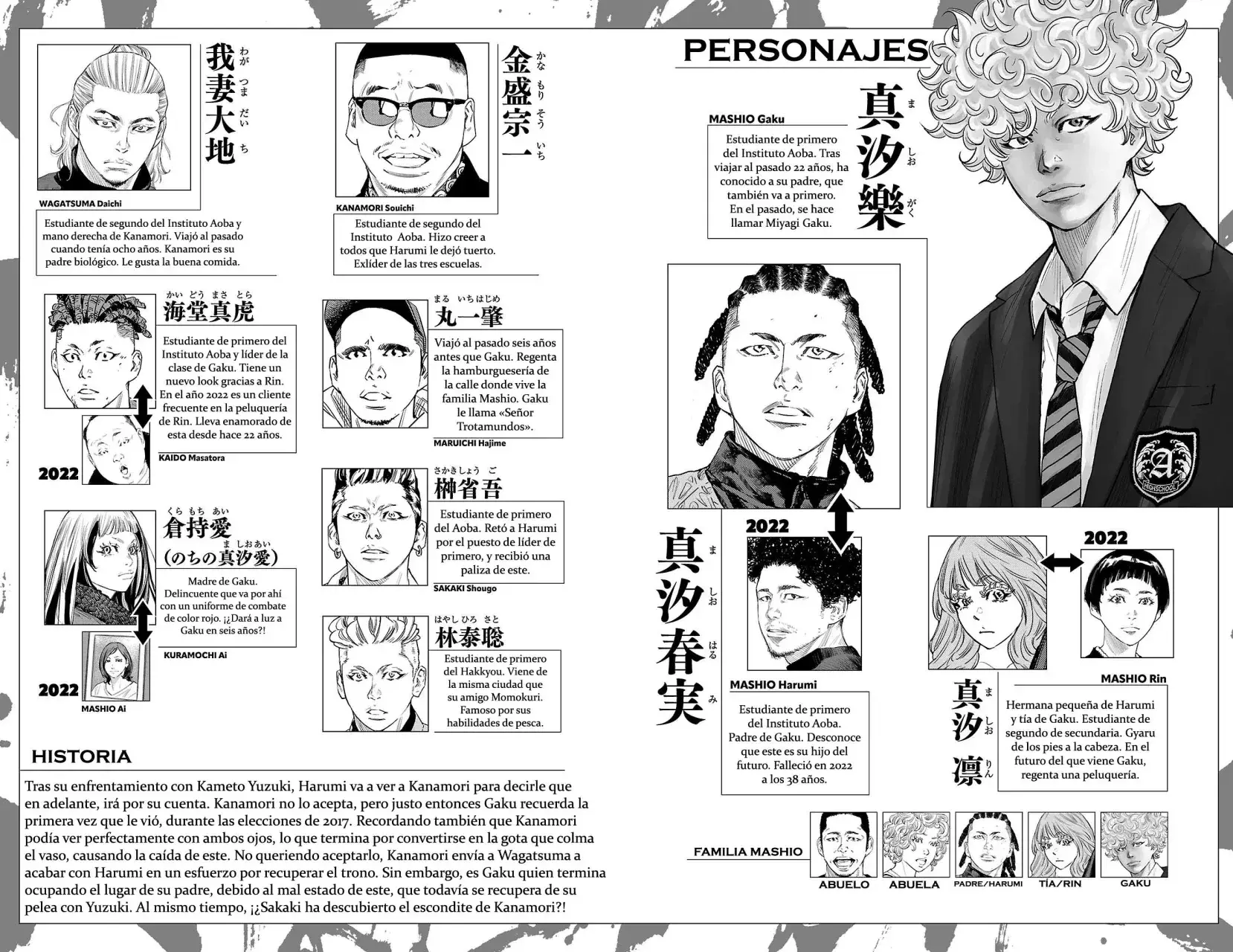 Capitulo 132 page 6