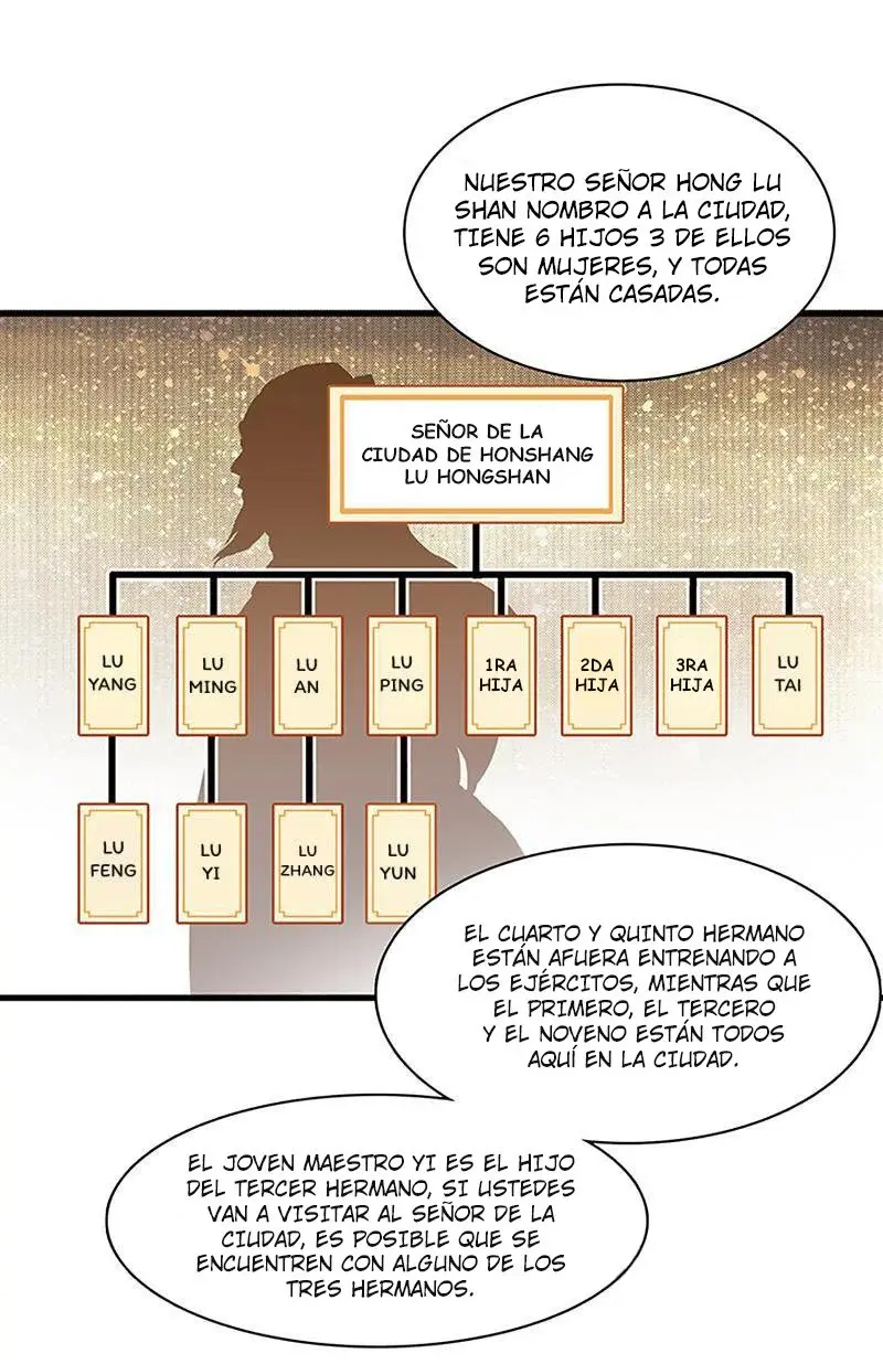 Capitulo 32 page 15