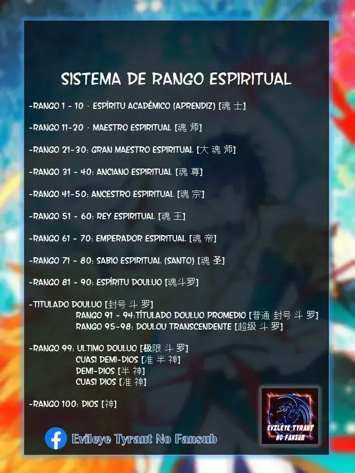 Capitulo 191 page 22