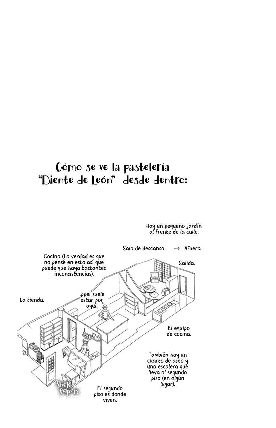 Capitulo 3 page 45