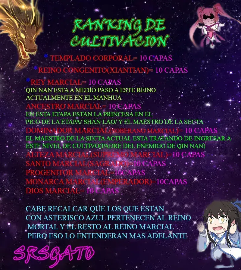 Capitulo 248 page 35