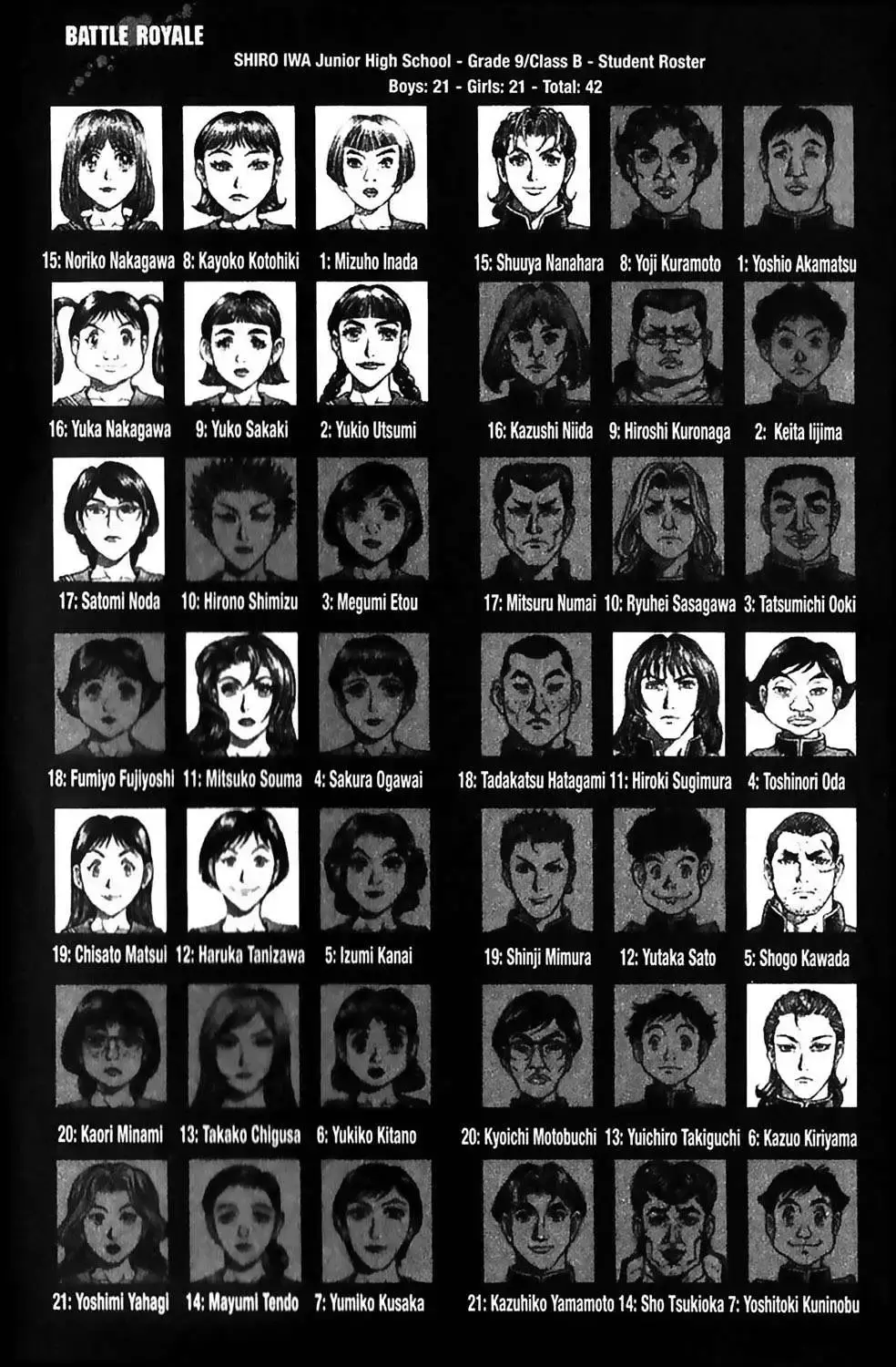 Capitulo 64 page 4