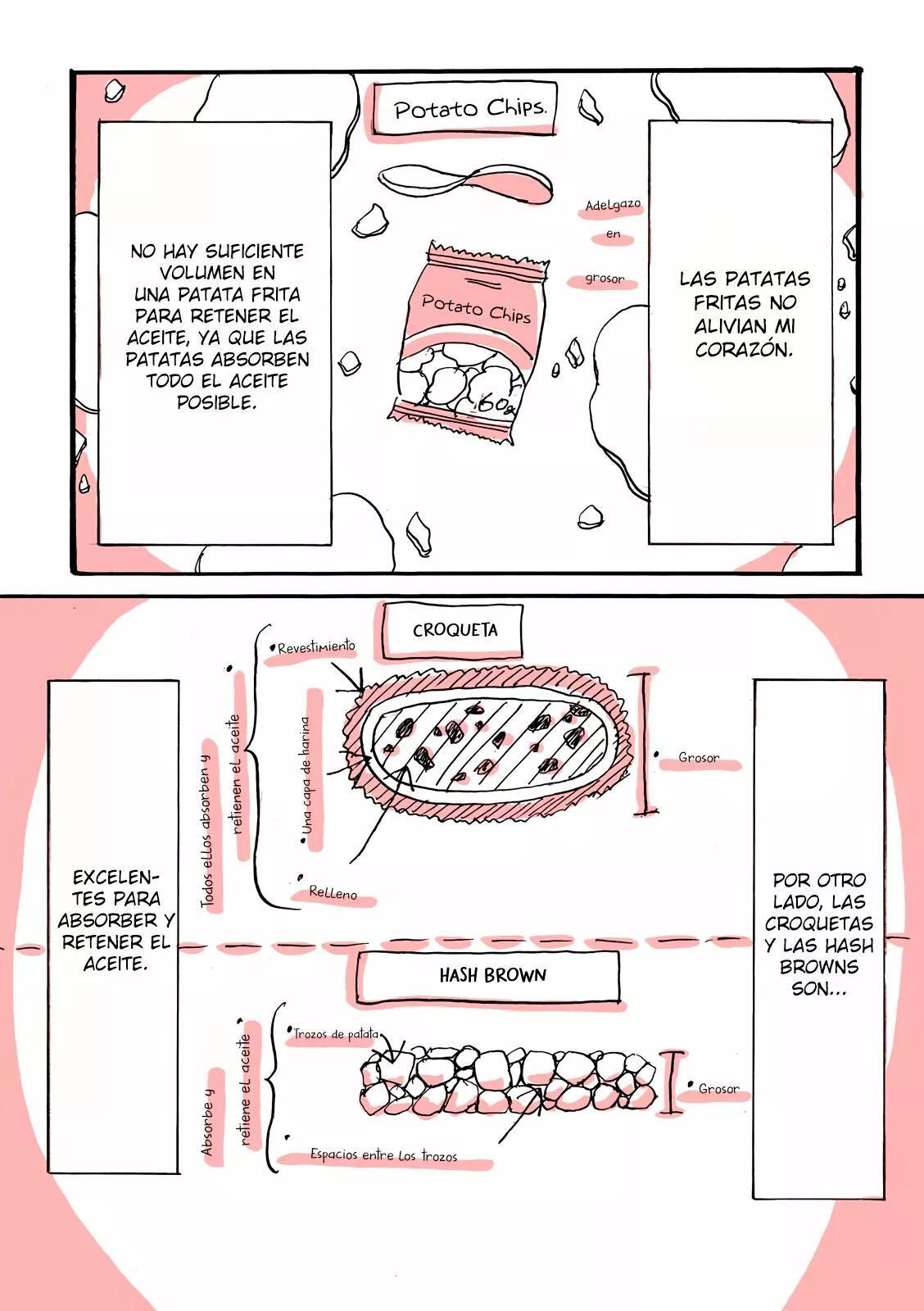 Capitulo 0 page 7