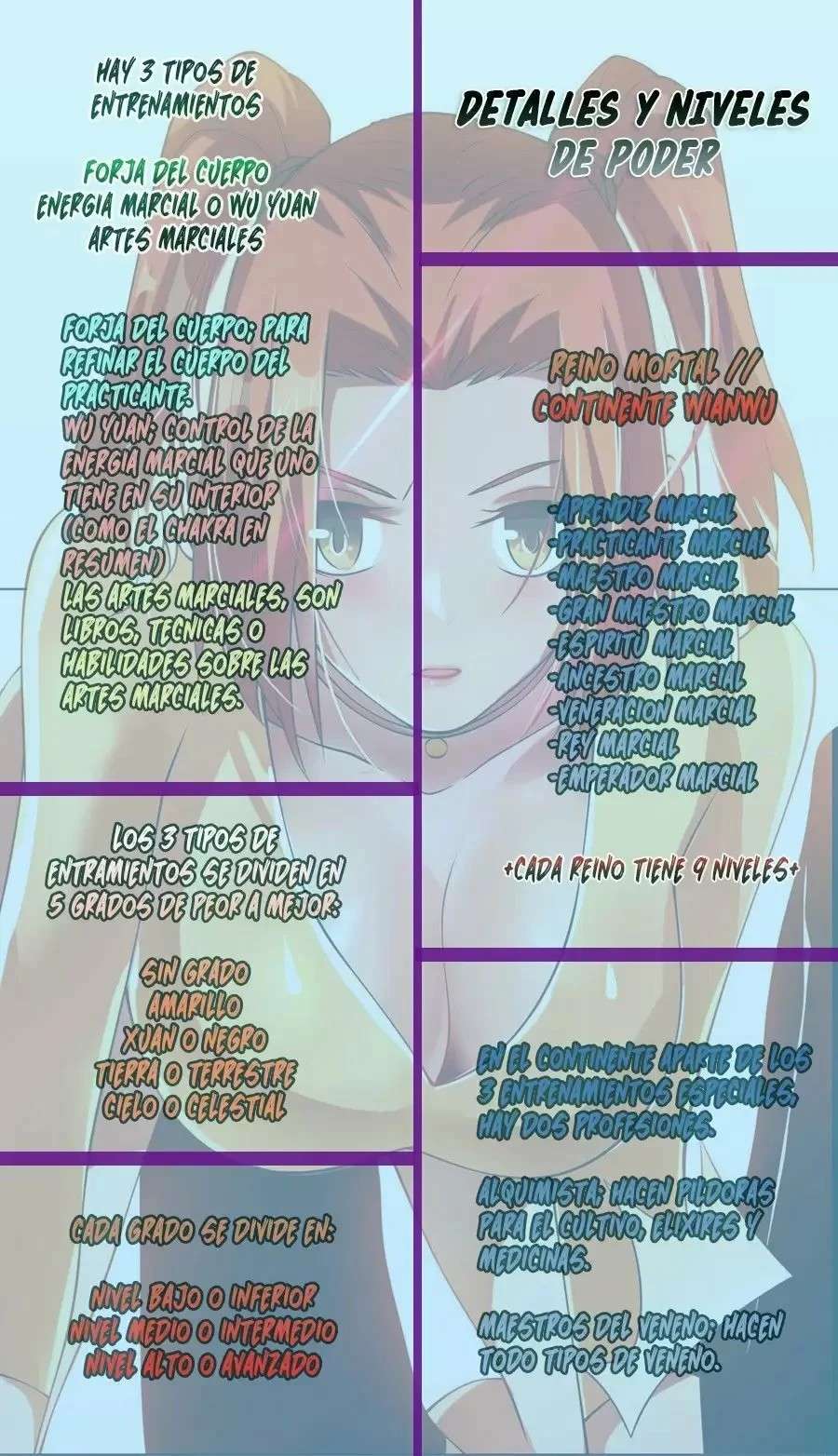 Capitulo 204 page 6