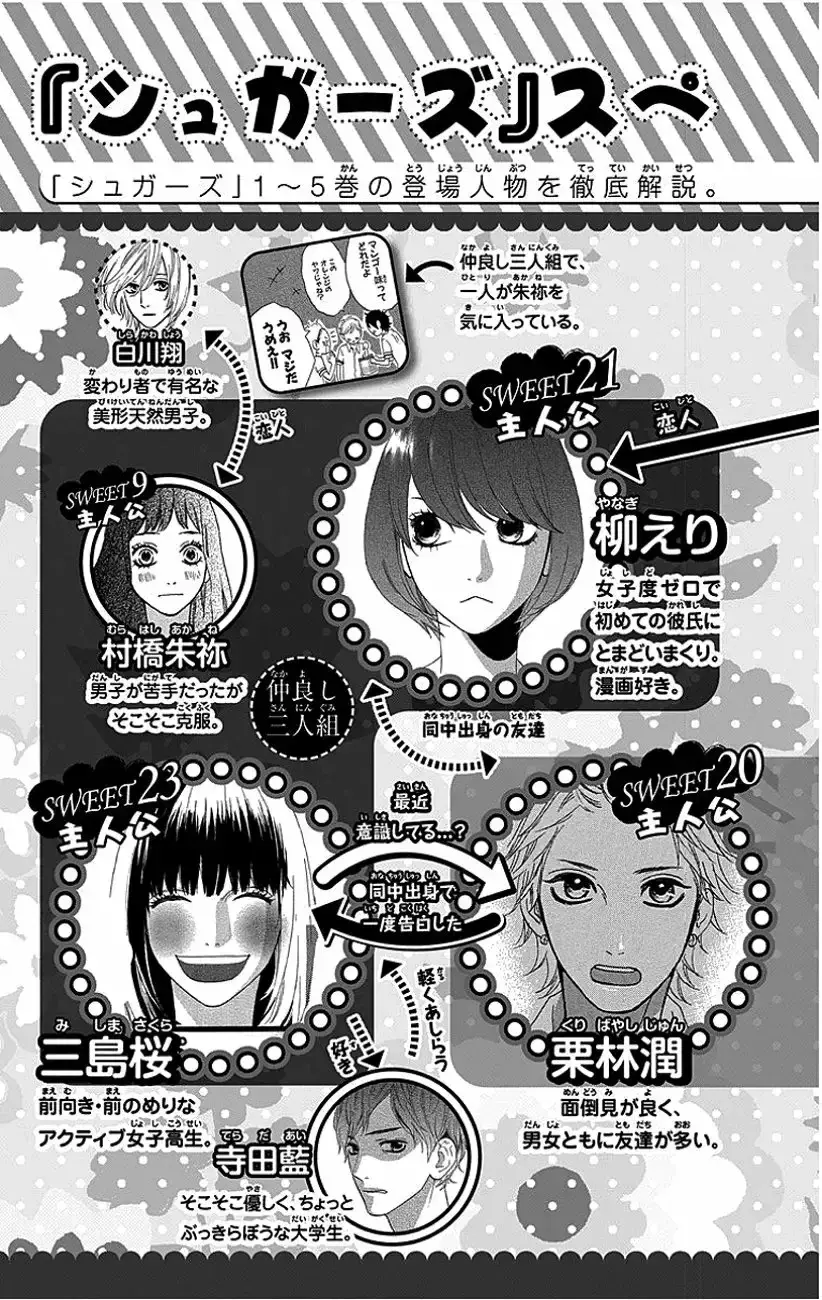 Capitulo 28.60 page 14