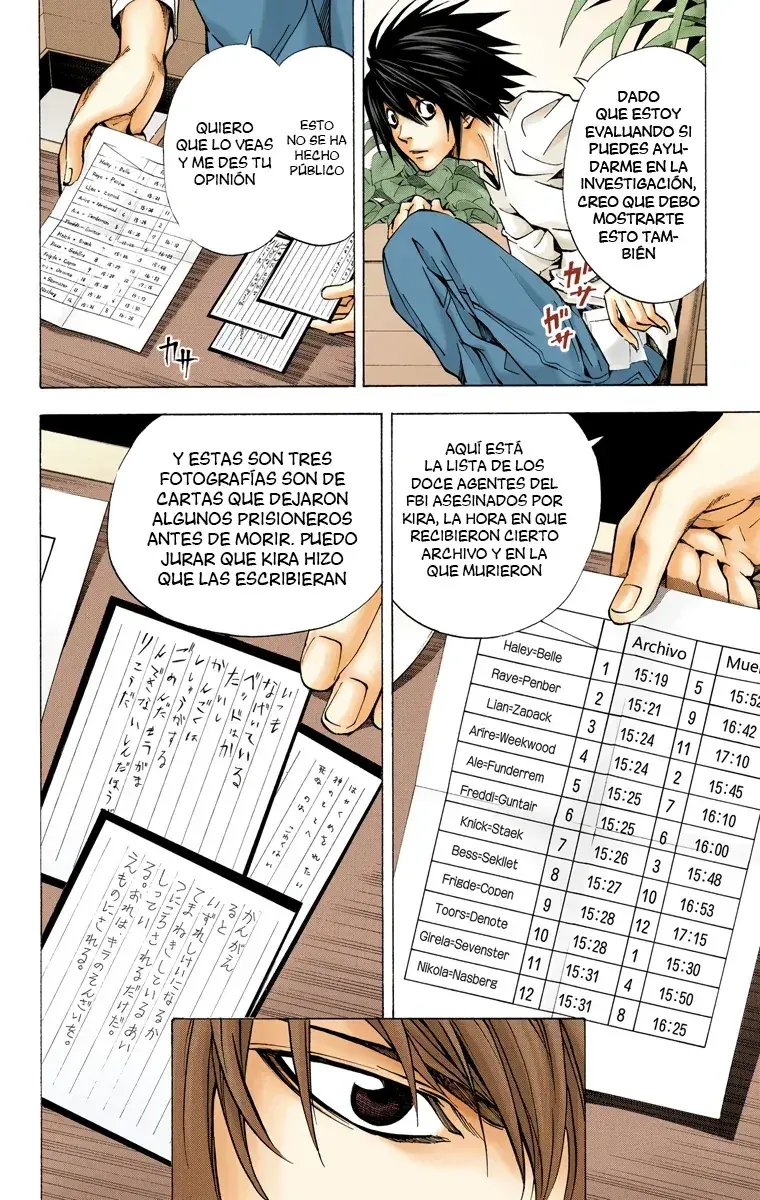 Capitulo 21 page 12