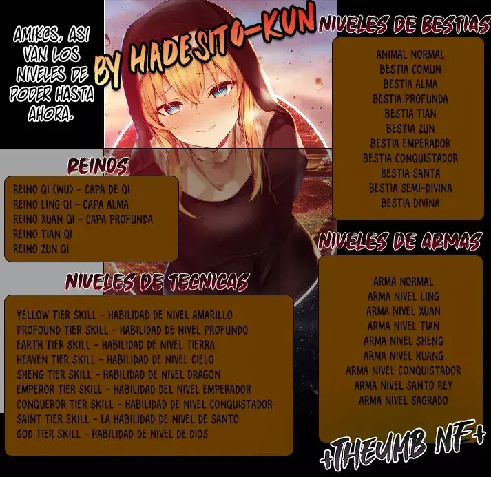 Capitulo 115.20 page 34