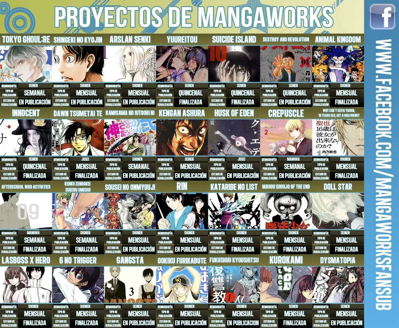Capitulo 1 page 31